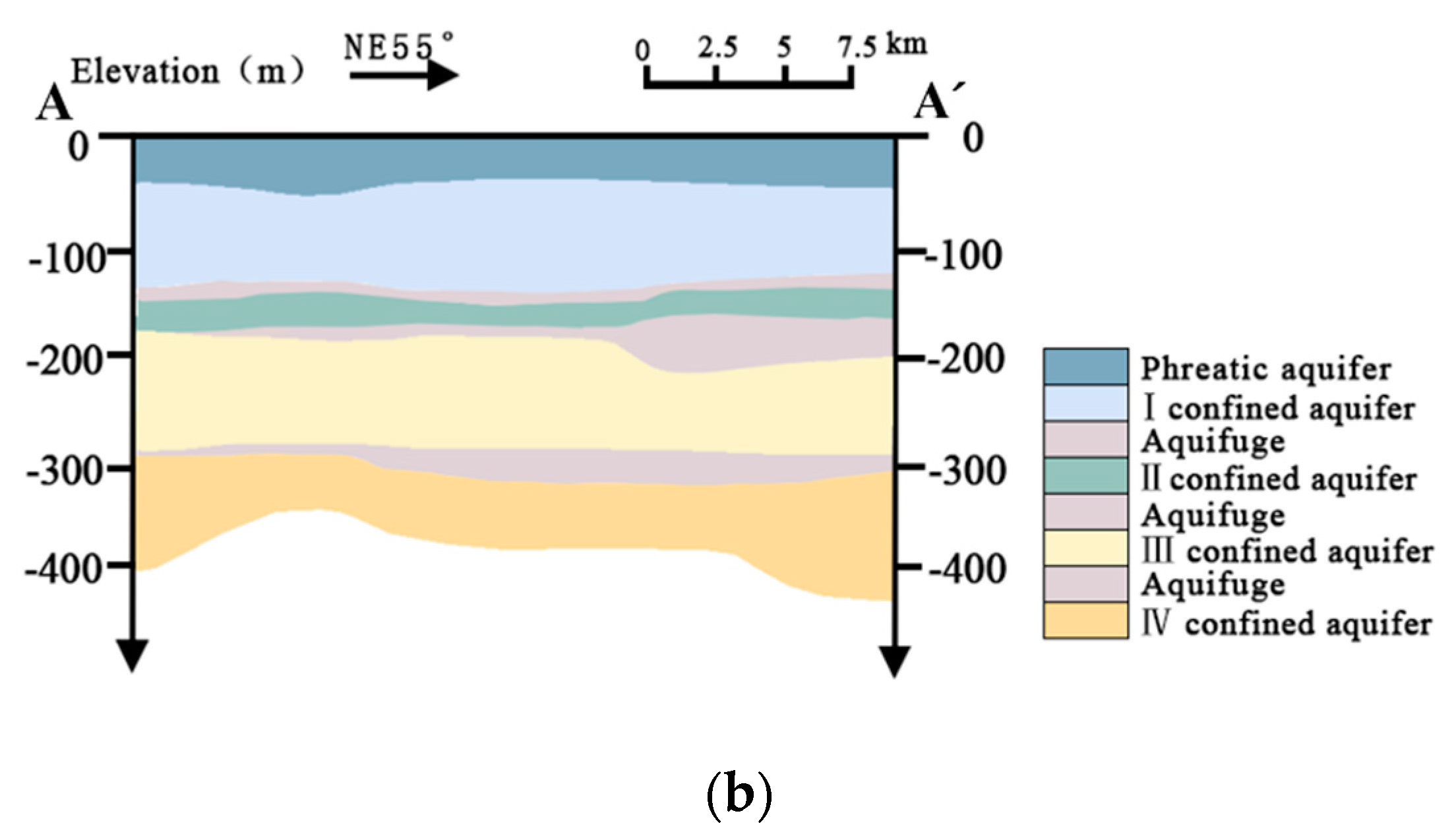 Ijerph 17 03382 g001b