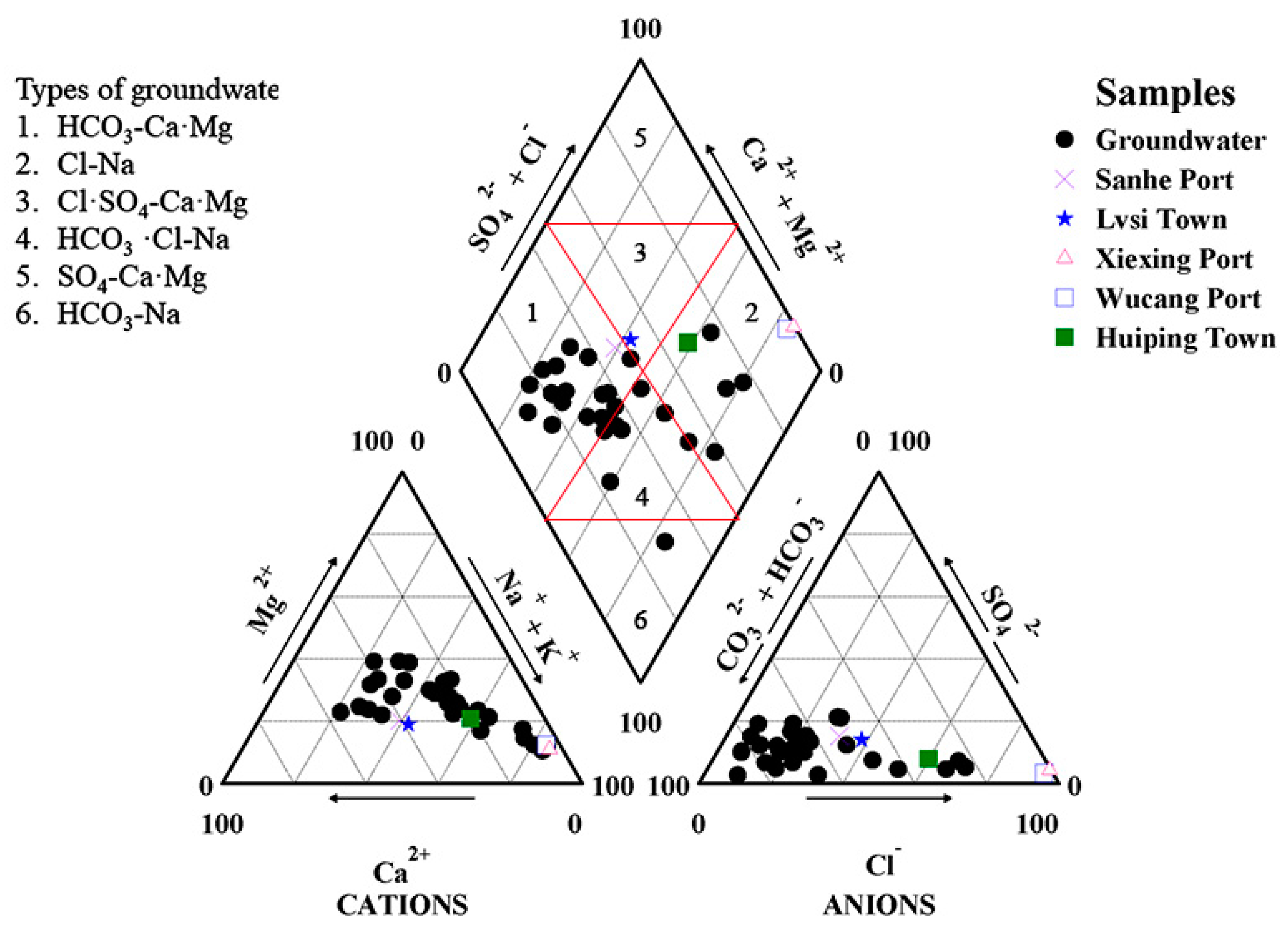 Ijerph 17 03382 g0a1