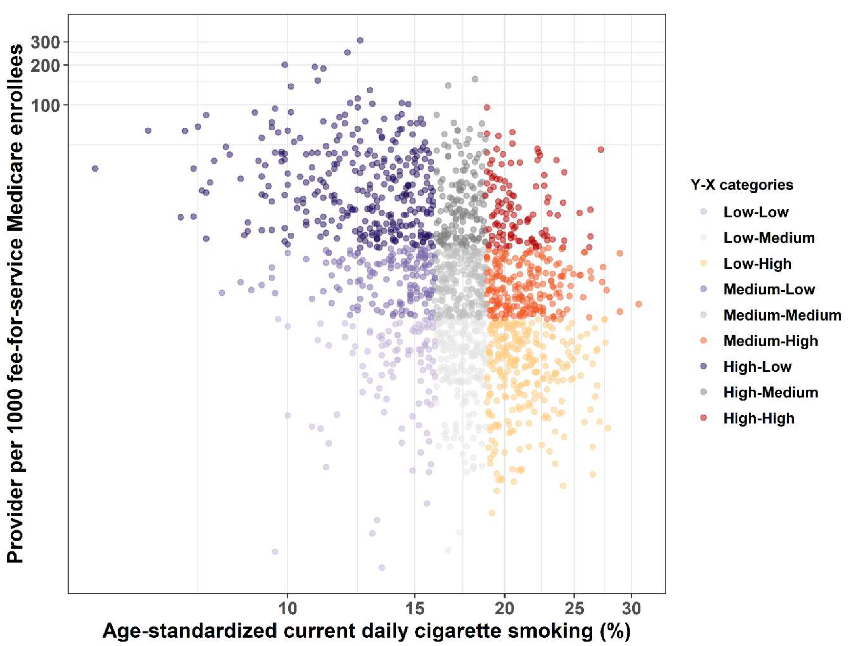 Ijerph 17 03383 g004 Ijerph 17 03383 g004