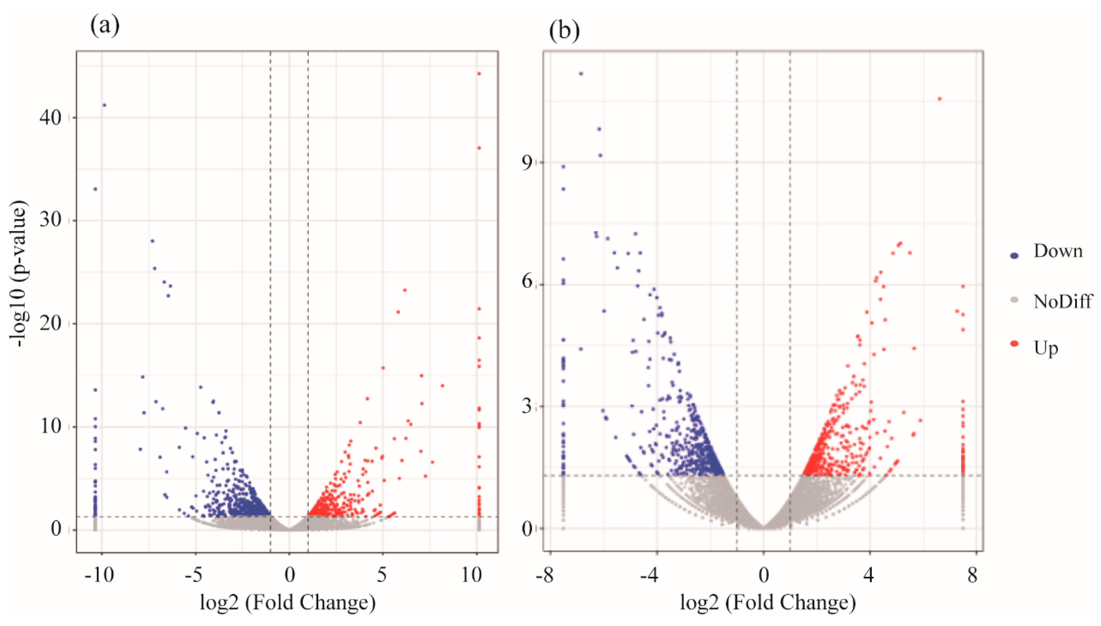 Ijerph 17 03389 g004 Ijerph 17 03389 g004