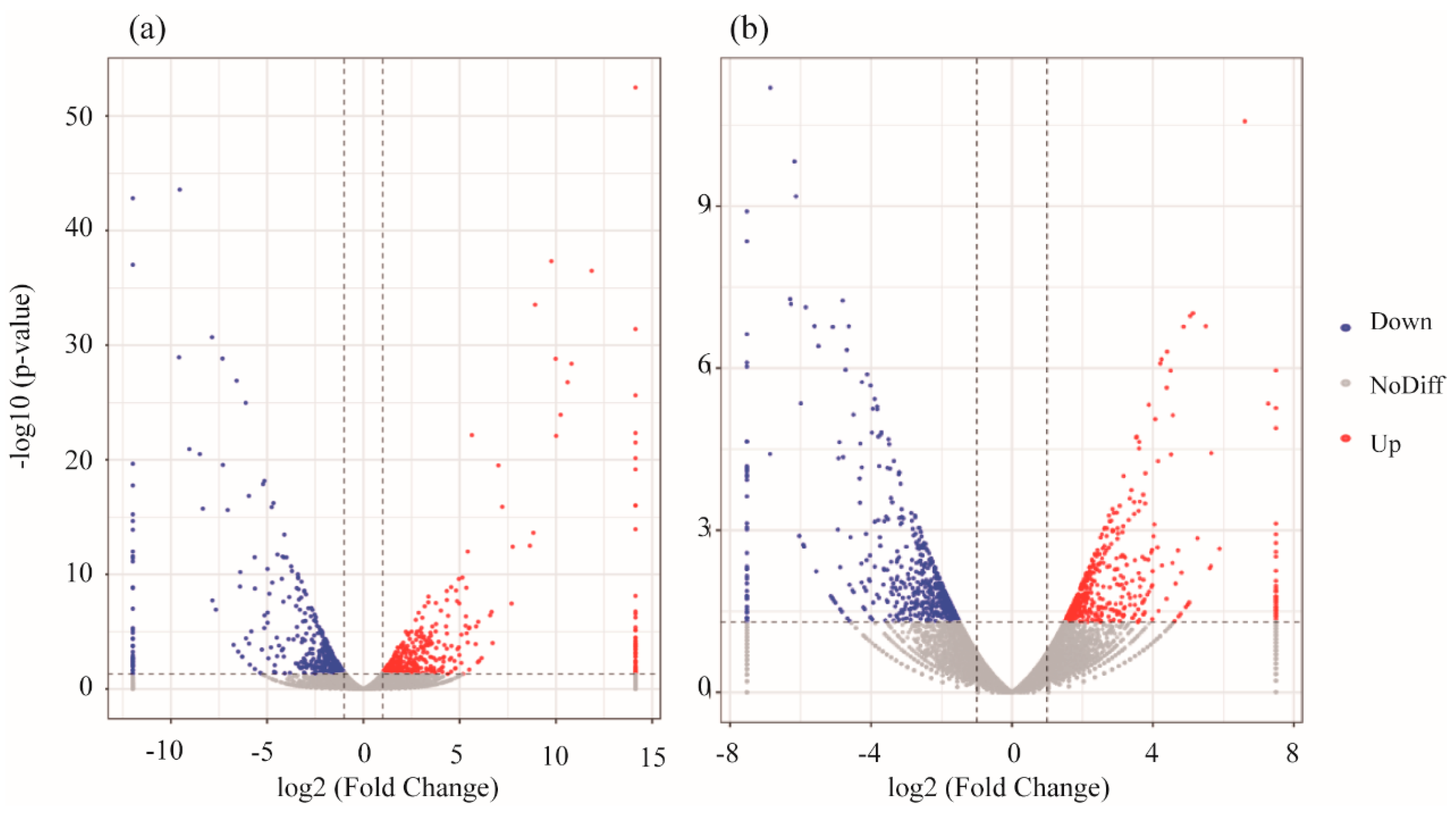 Ijerph 17 03389 g006 Ijerph 17 03389 g006