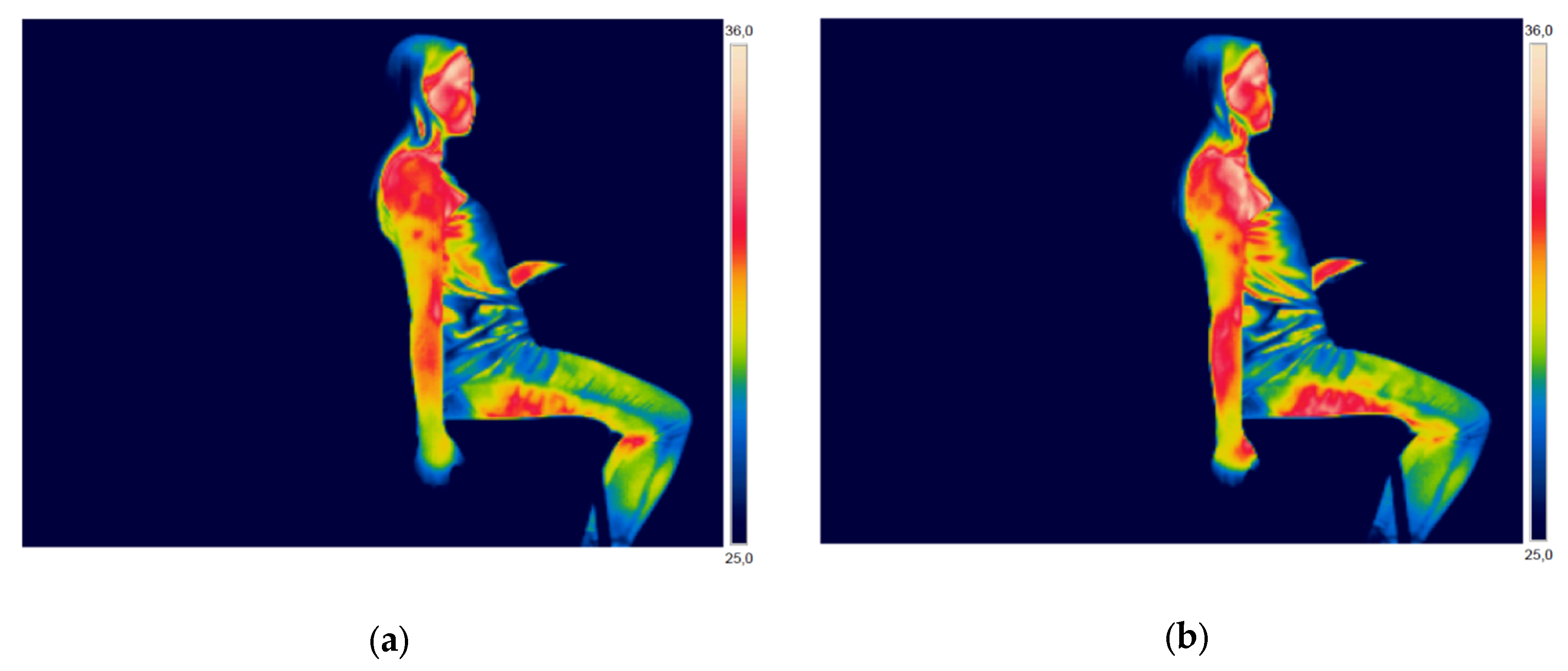 Ijerph 17 03390 g004