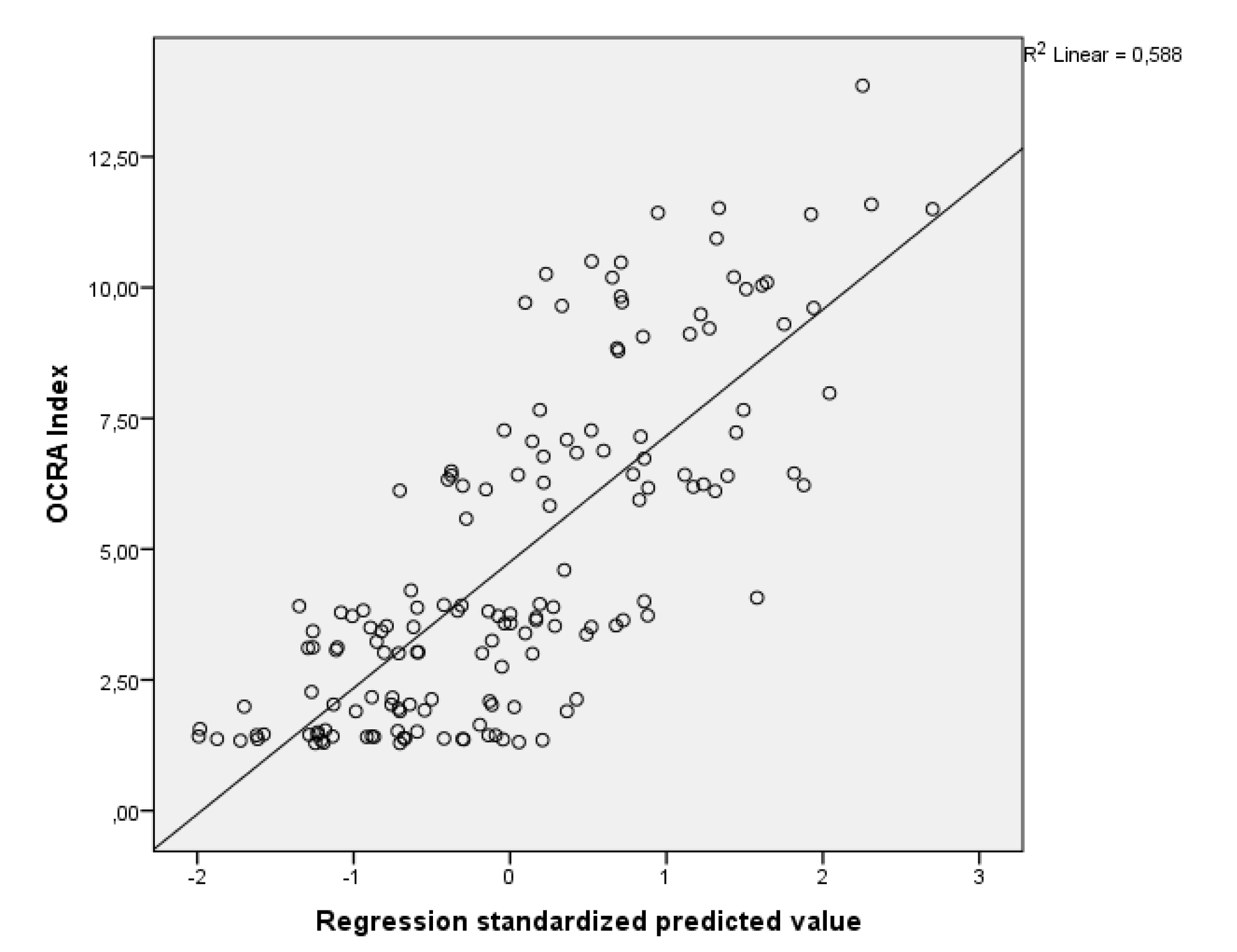 Ijerph 17 03390 g006