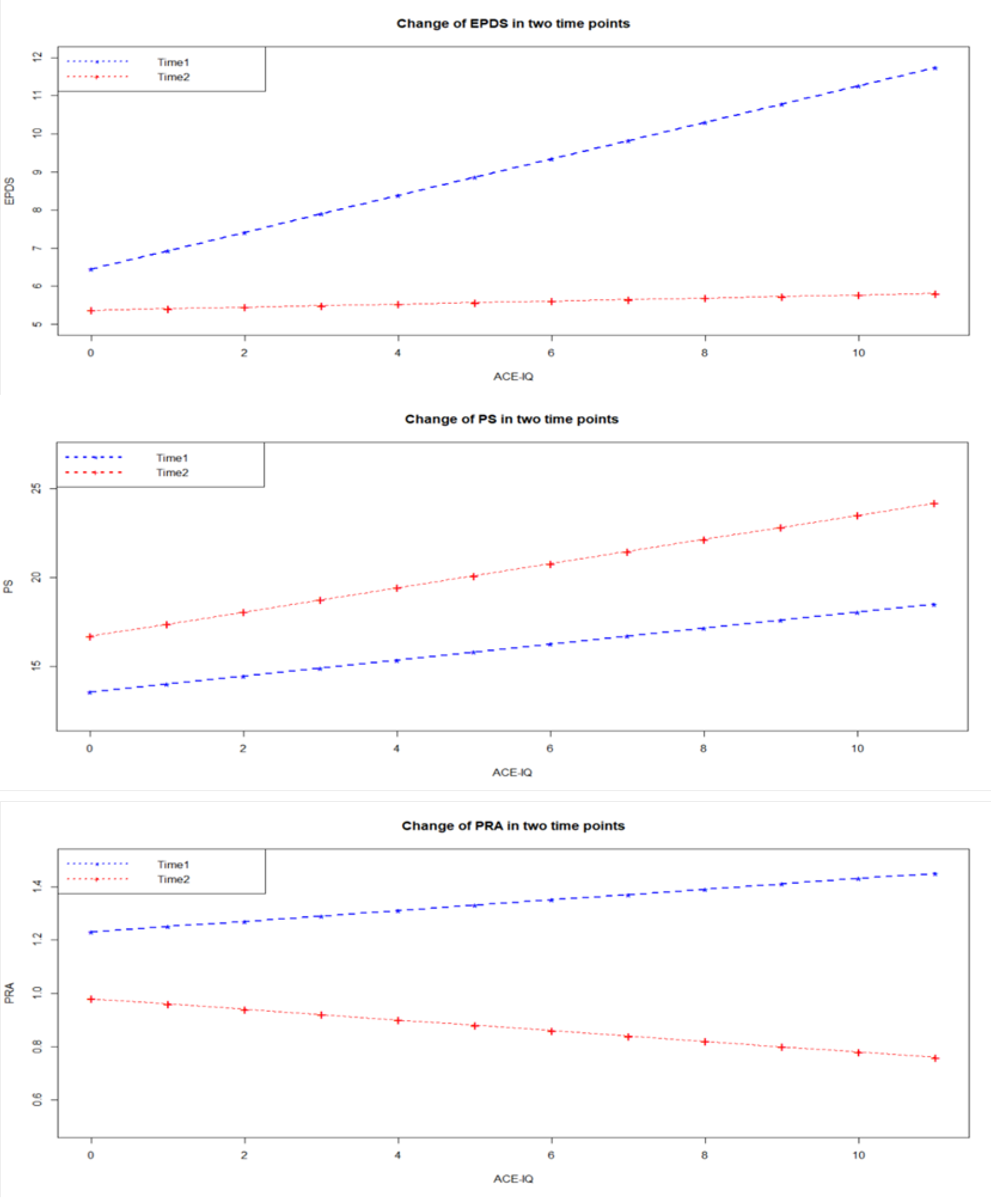 Ijerph 17 03401 g001