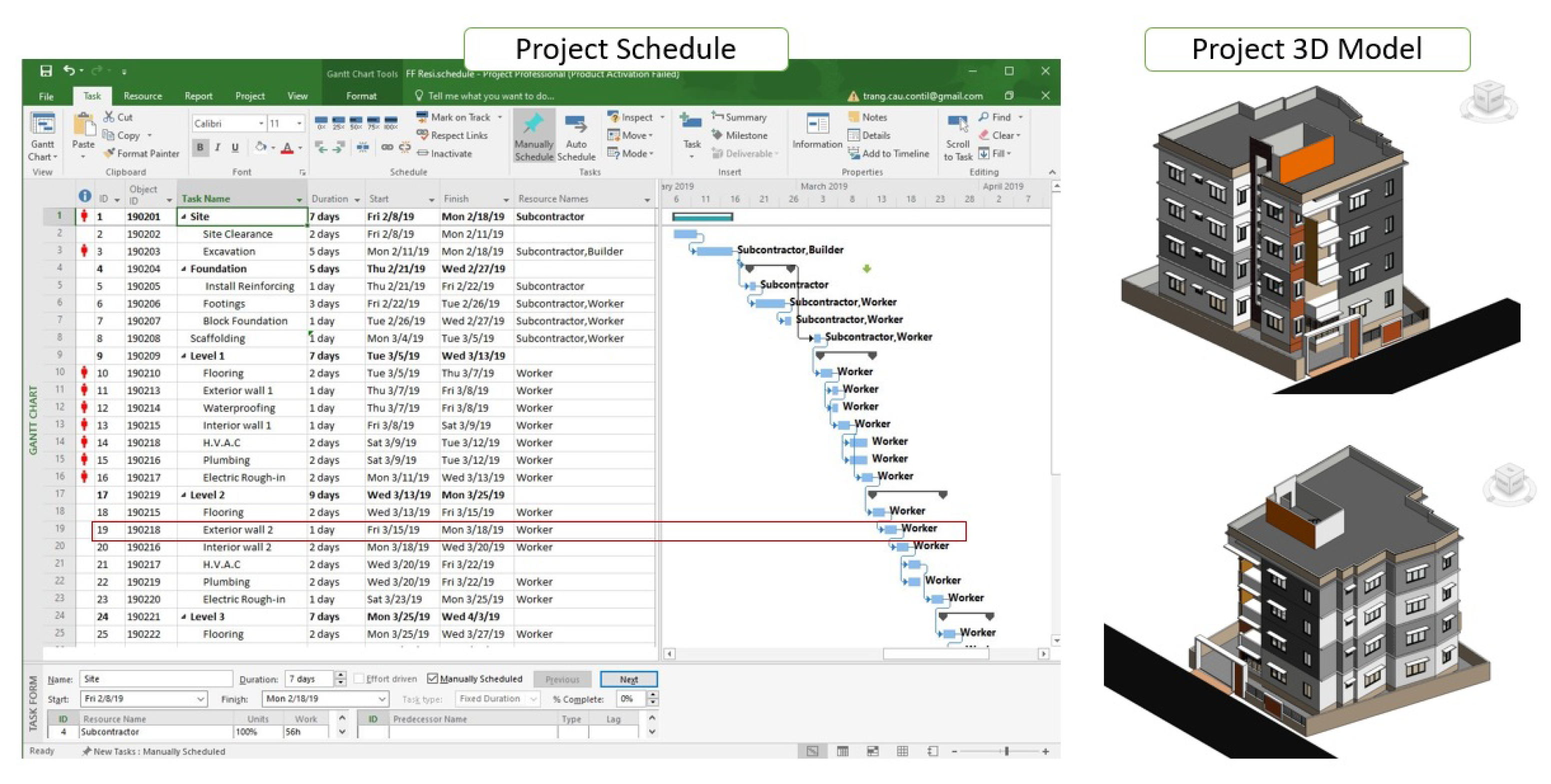 Ijerph 17 03403 g008 Ijerph 17 03403 g008