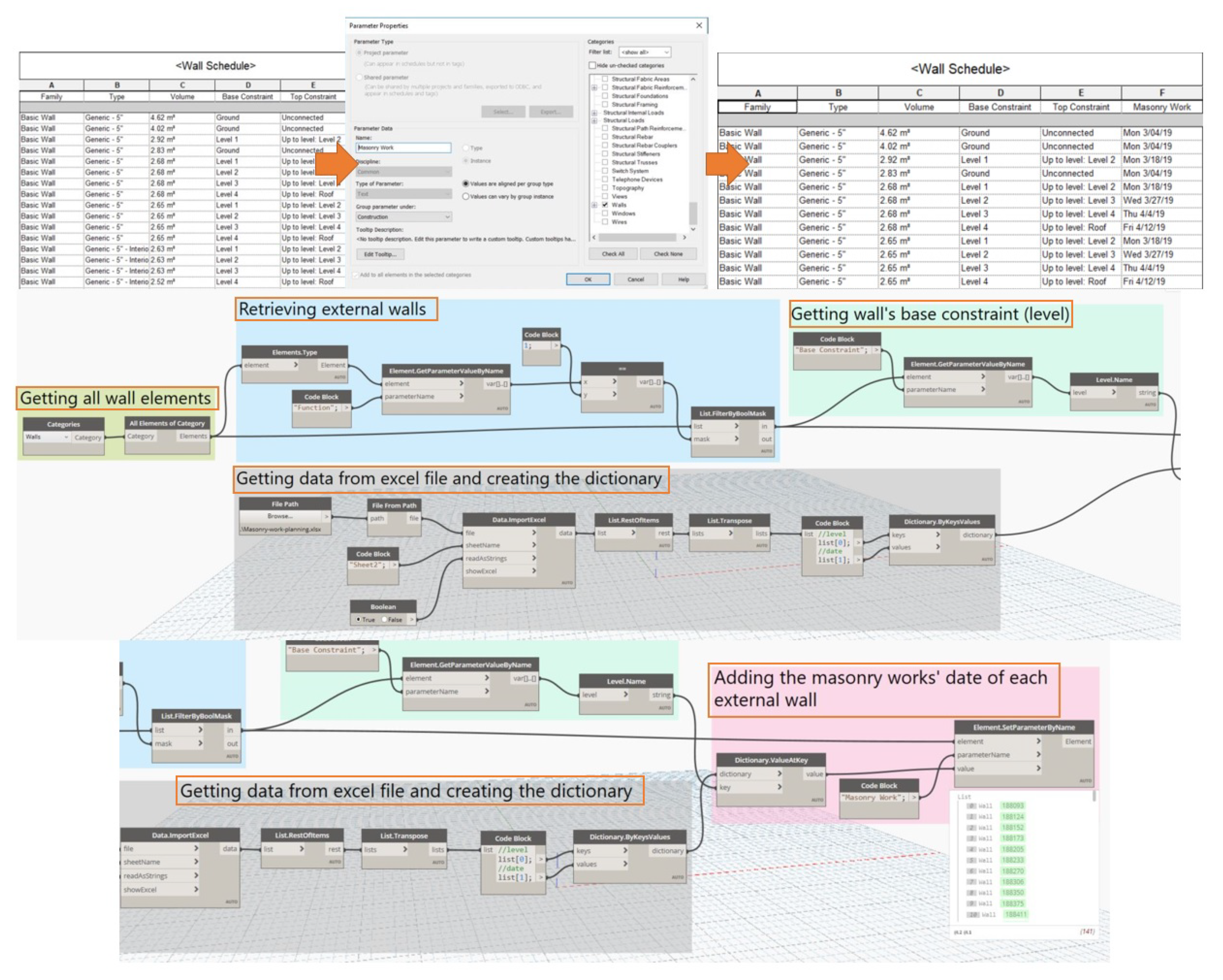 Ijerph 17 03403 g010 Ijerph 17 03403 g010