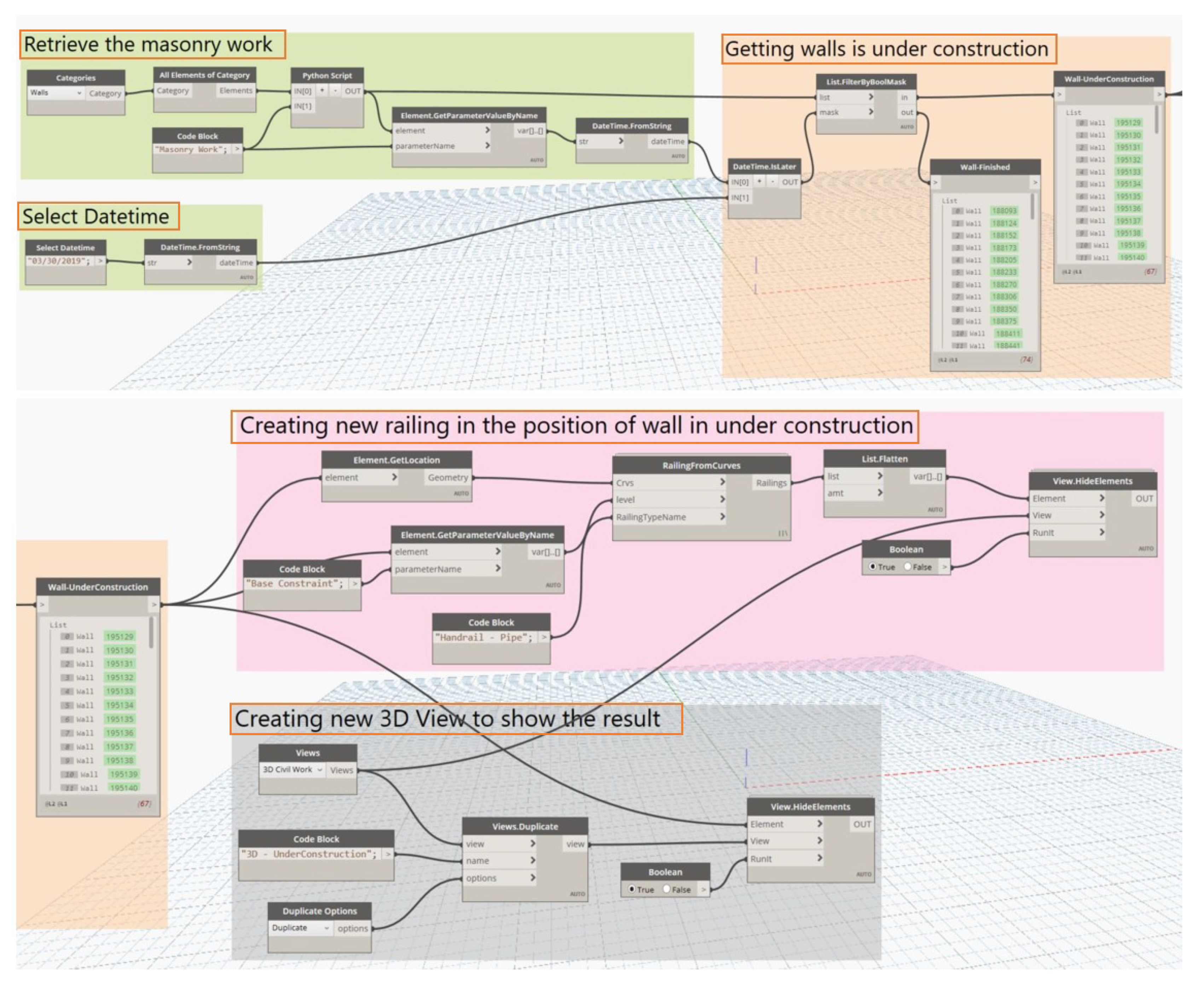 Ijerph 17 03403 g011 Ijerph 17 03403 g011