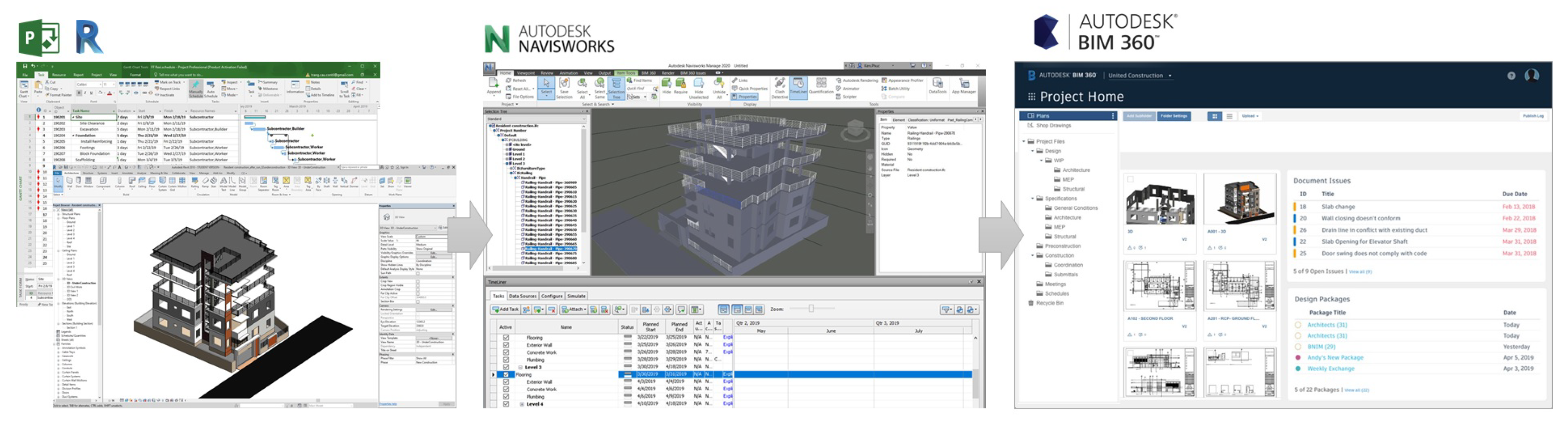 Ijerph 17 03403 g013 Ijerph 17 03403 g013