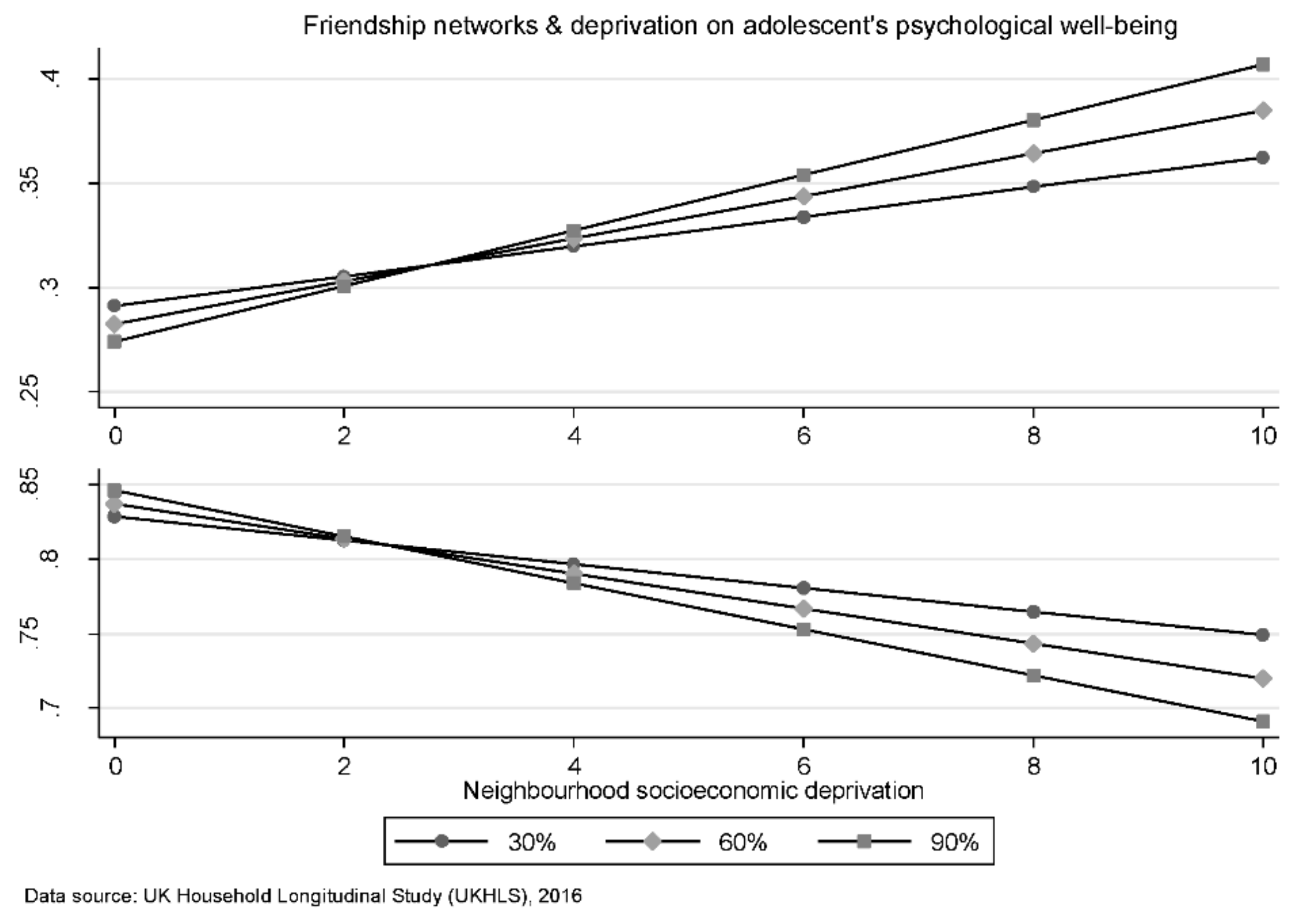 Ijerph 17 03420 g002