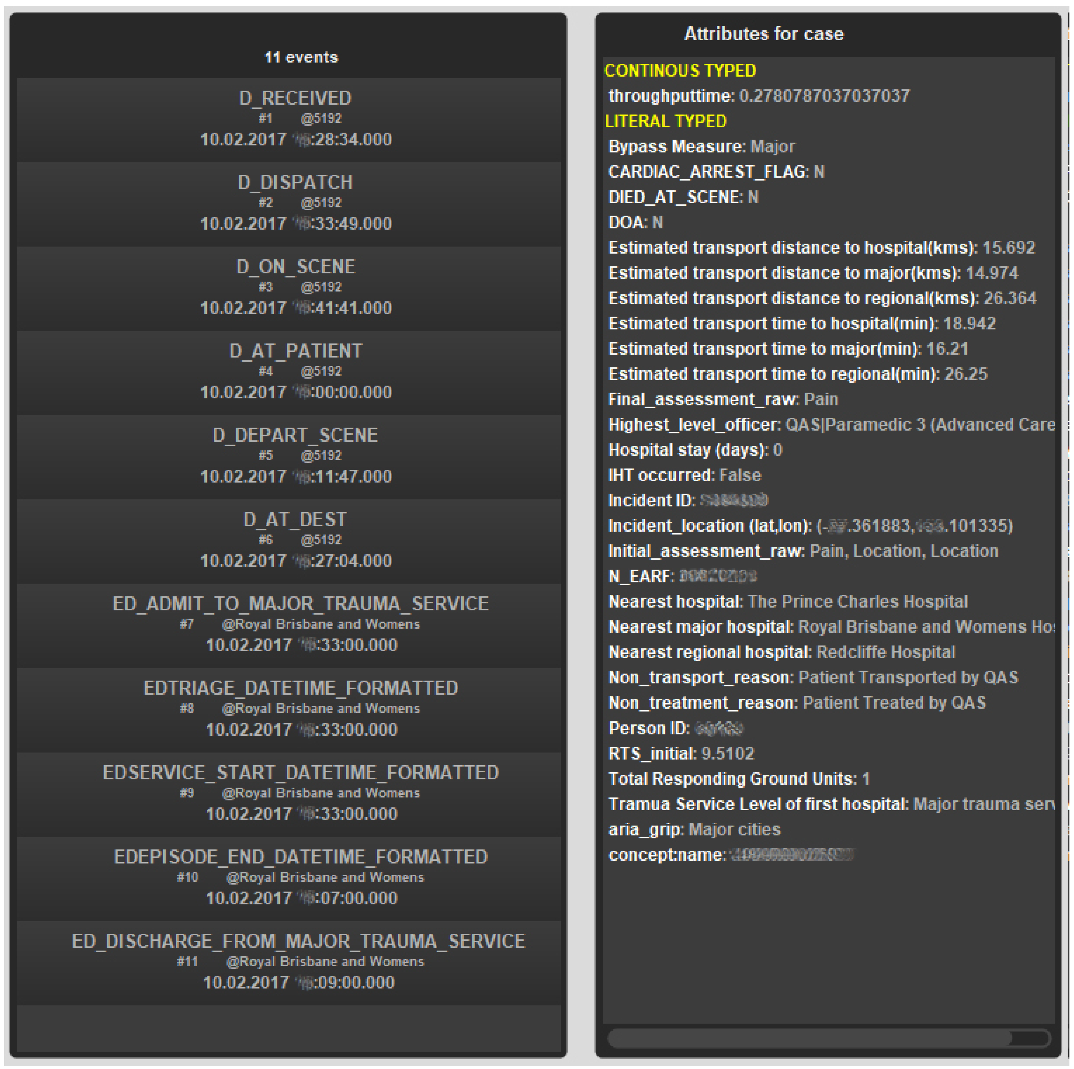 Ijerph 17 03426 g003