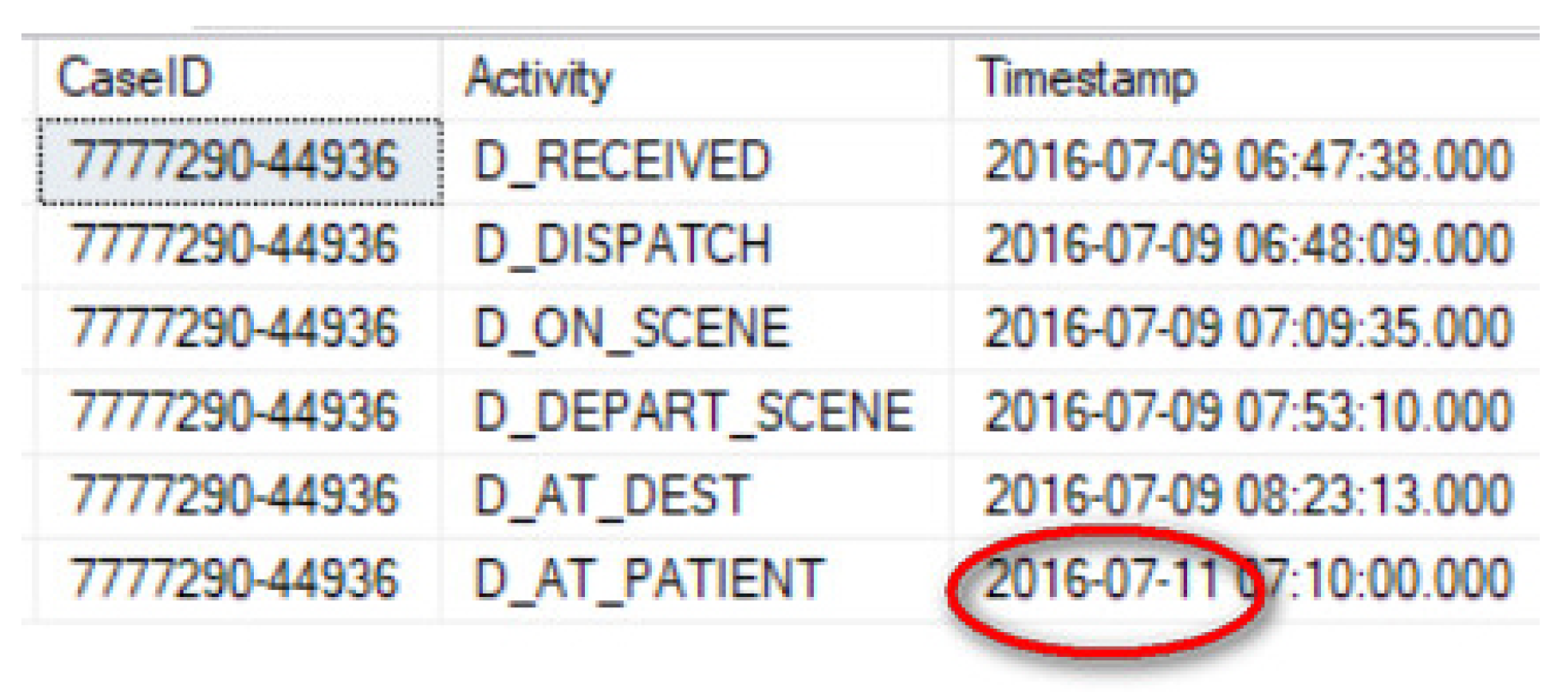 Ijerph 17 03426 g004