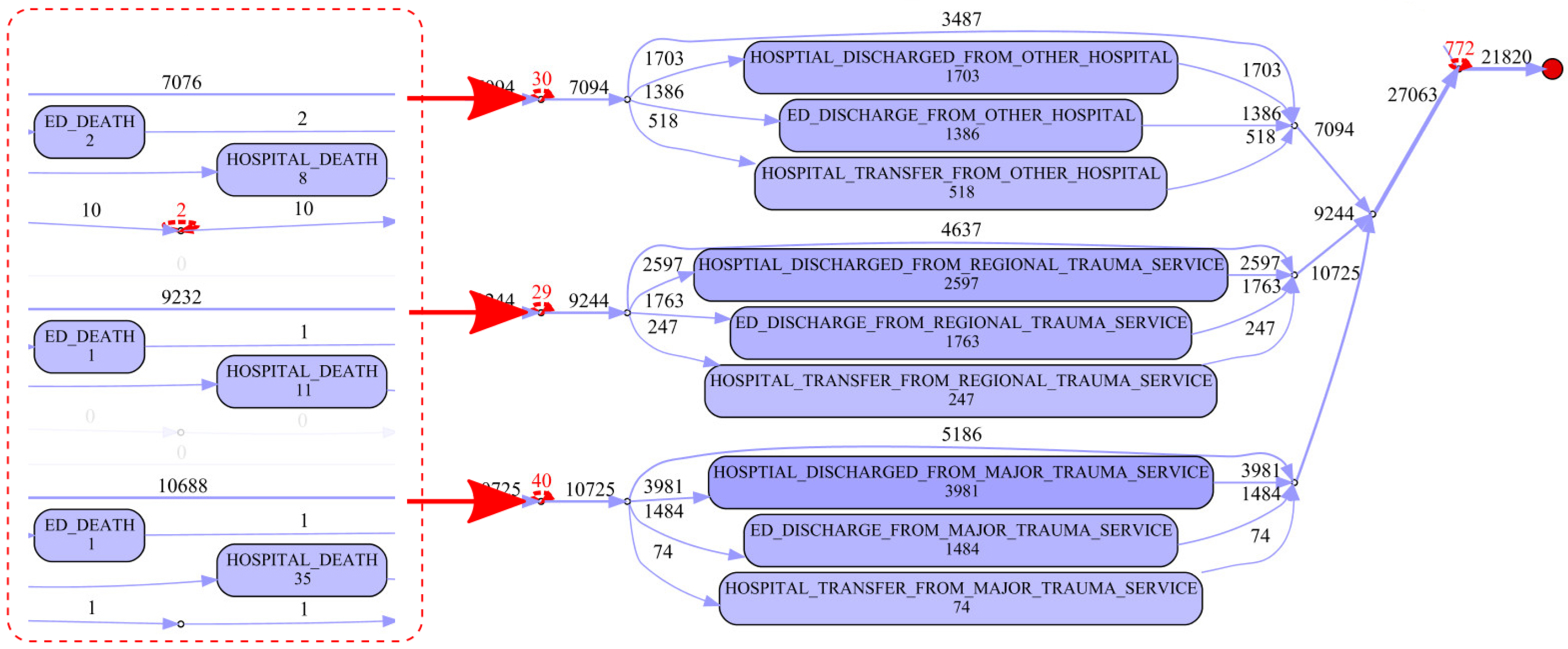 Ijerph 17 03426 g011