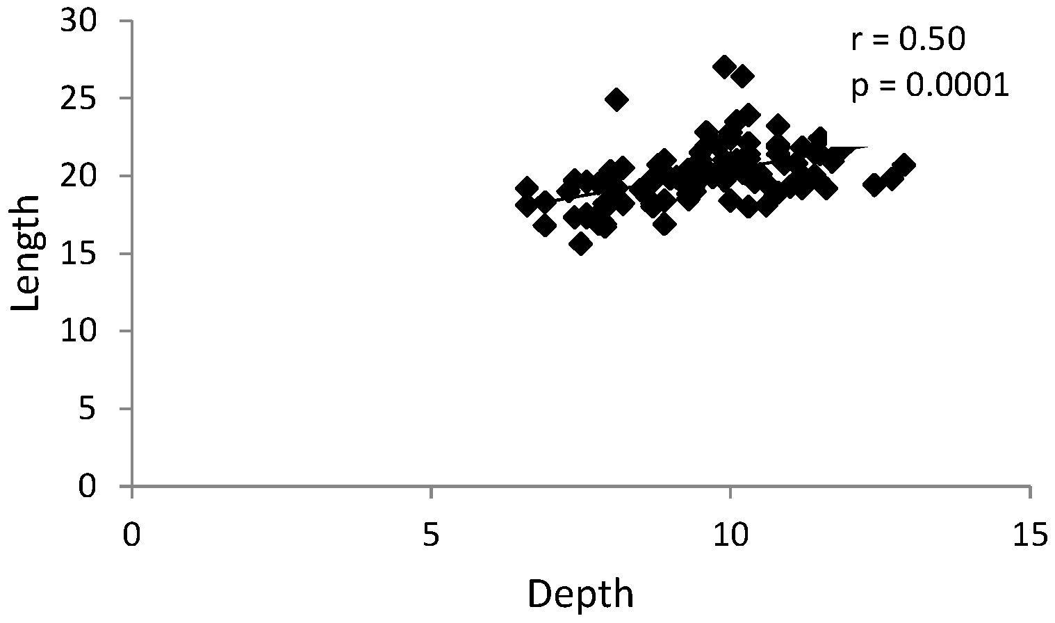 Ijerph 17 03428 g009 Ijerph 17 03428 g009