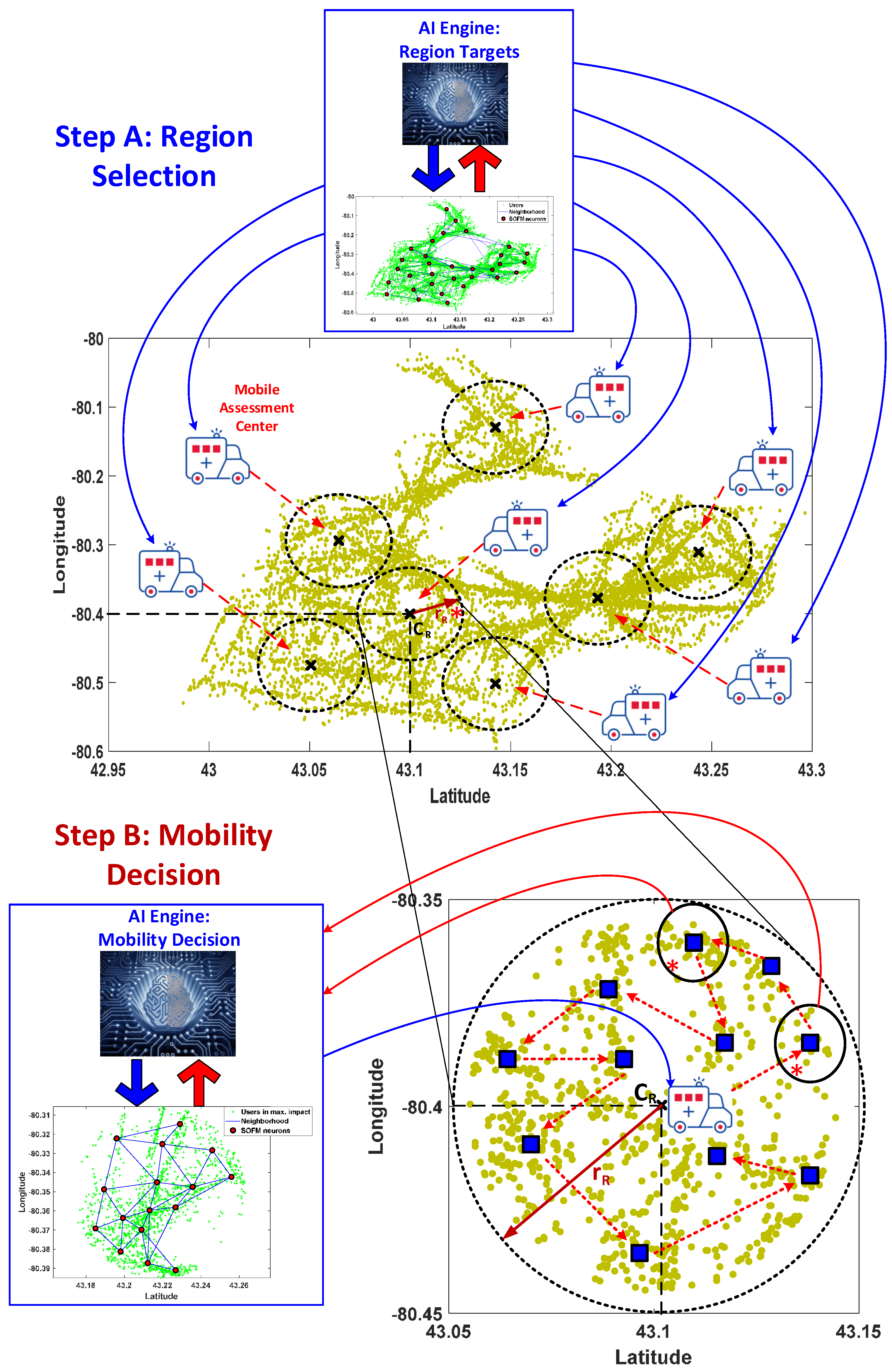Ijerph 17 03437 g001