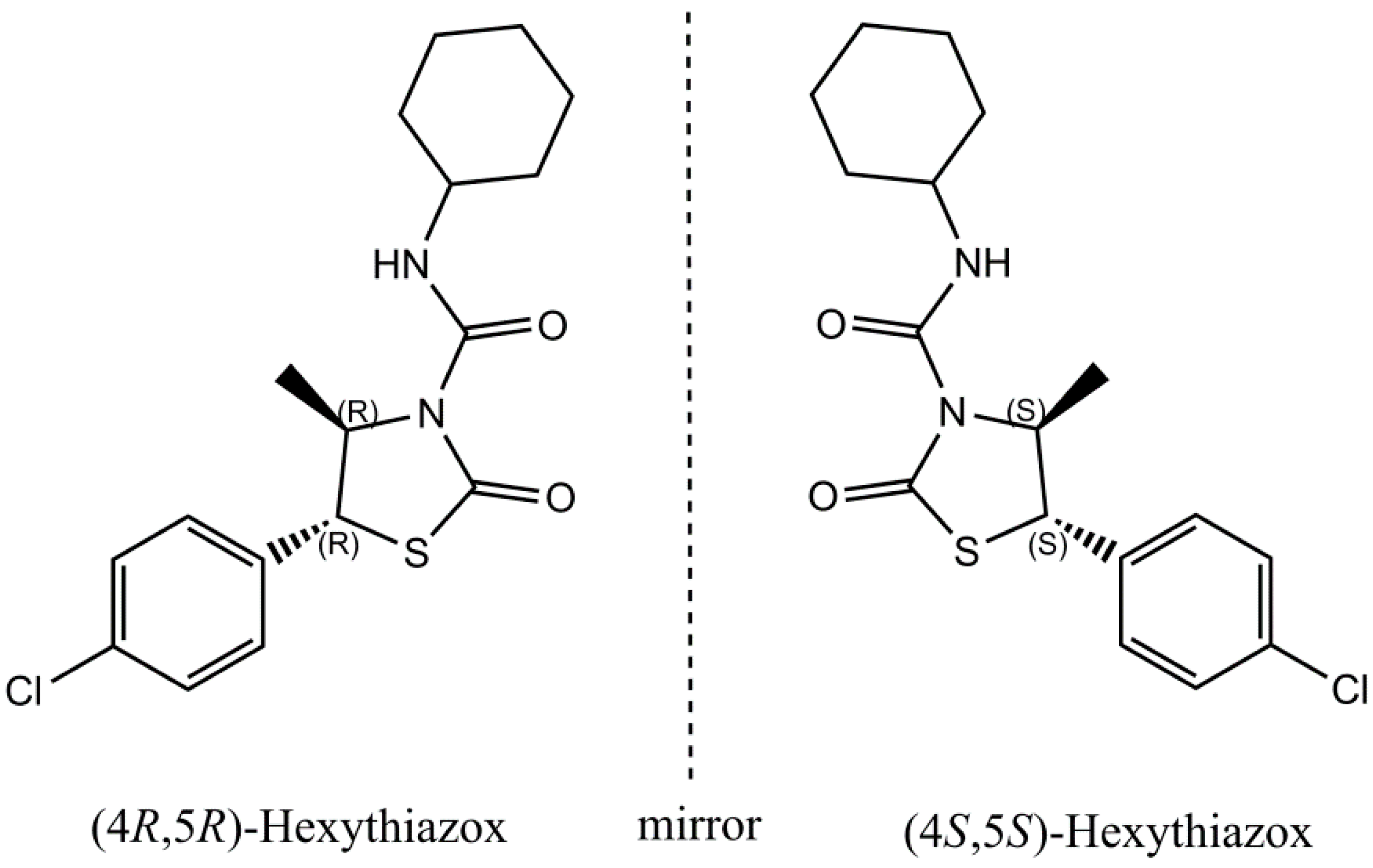 Ijerph 17 03453 g001 Ijerph 17 03453 g001