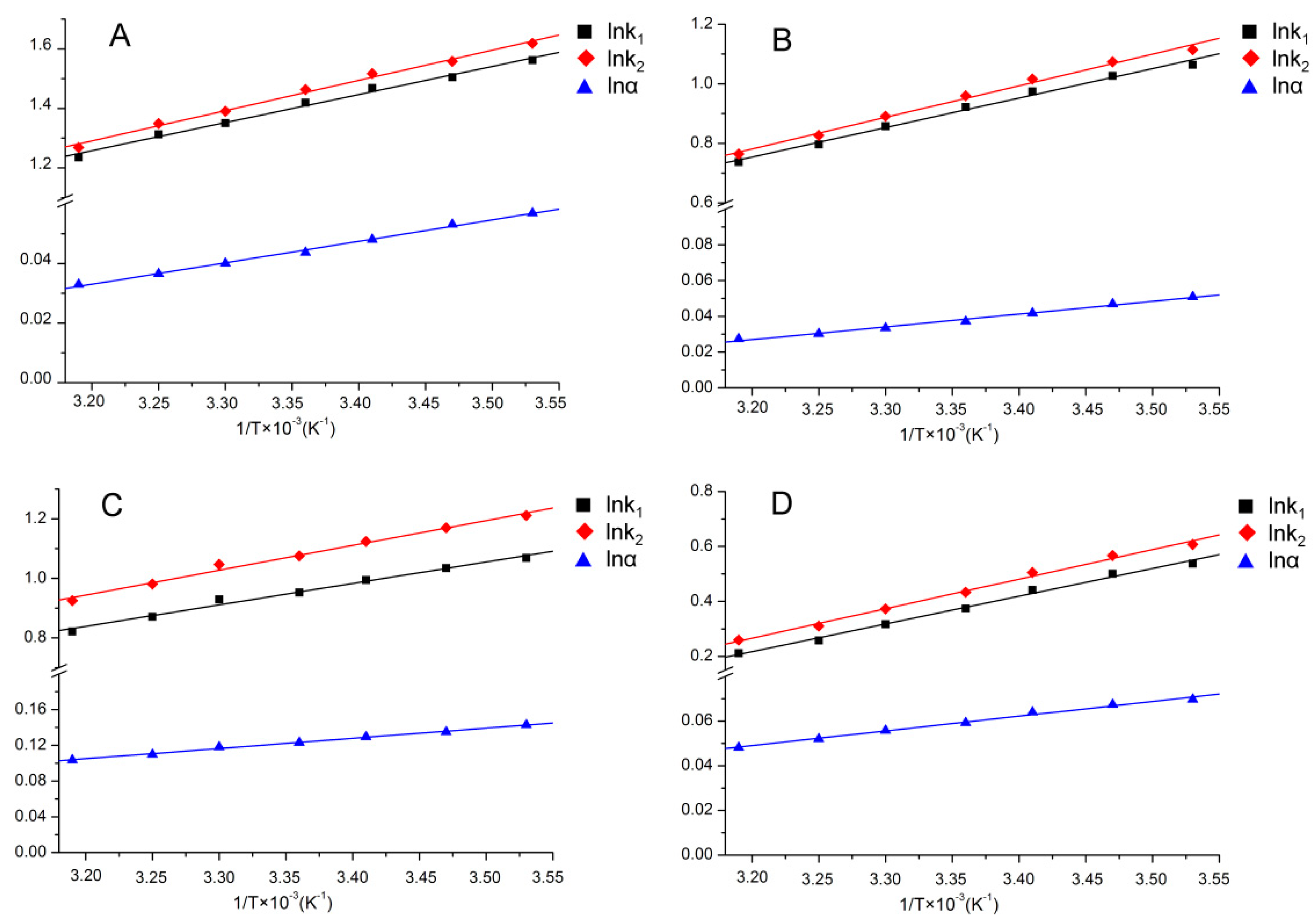 Ijerph 17 03453 g003 Ijerph 17 03453 g003