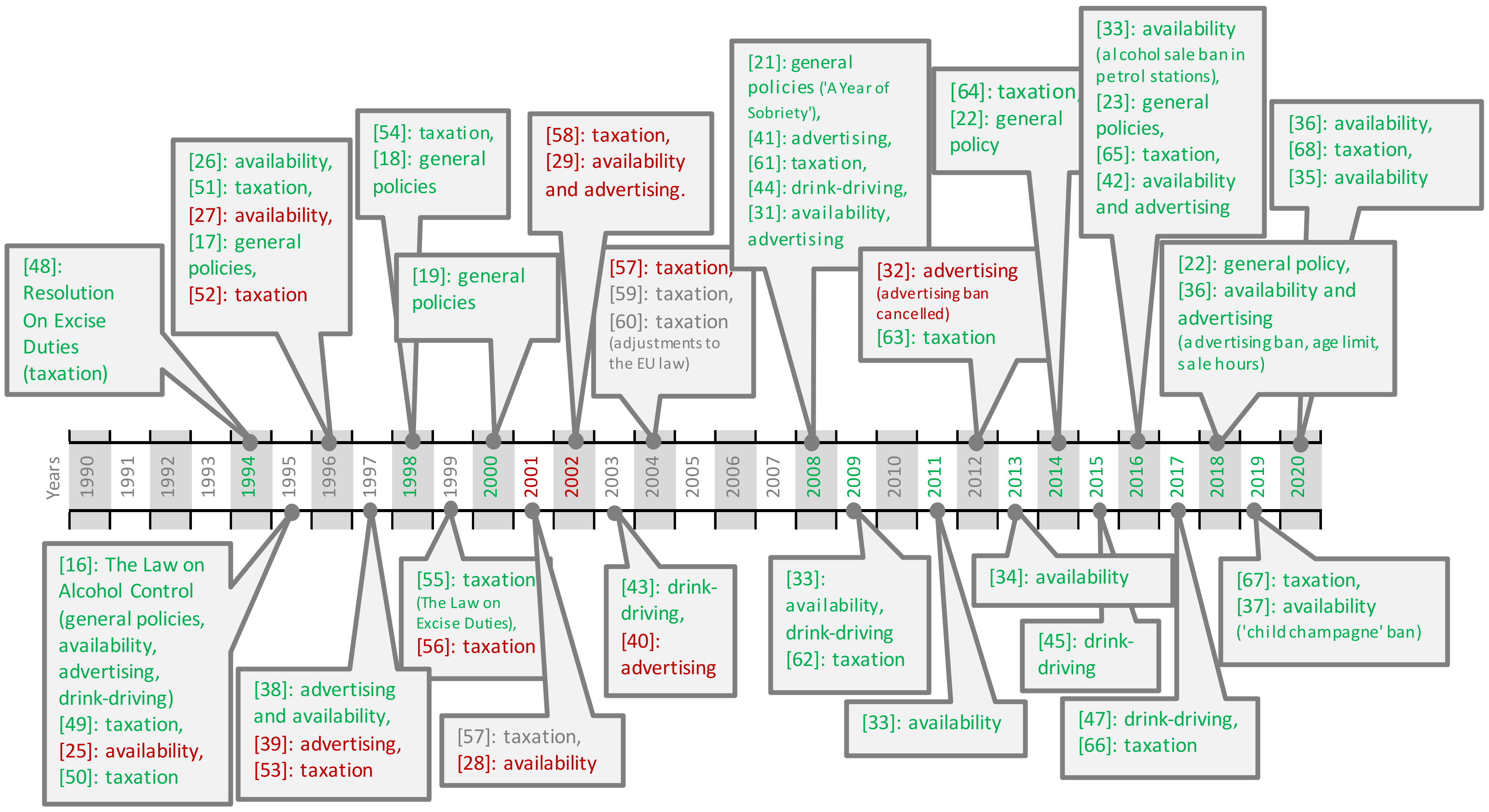 Ijerph 17 03454 g001