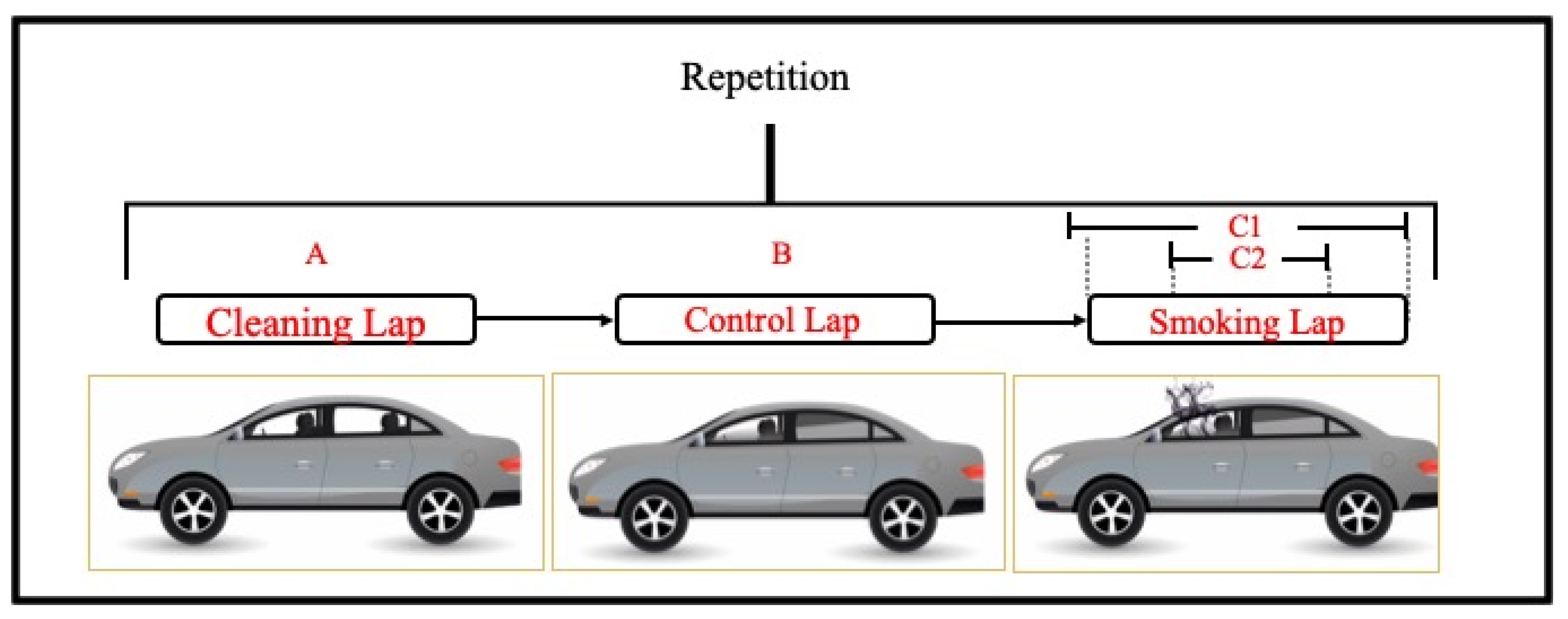 Ijerph 17 03455 g002 Ijerph 17 03455 g002