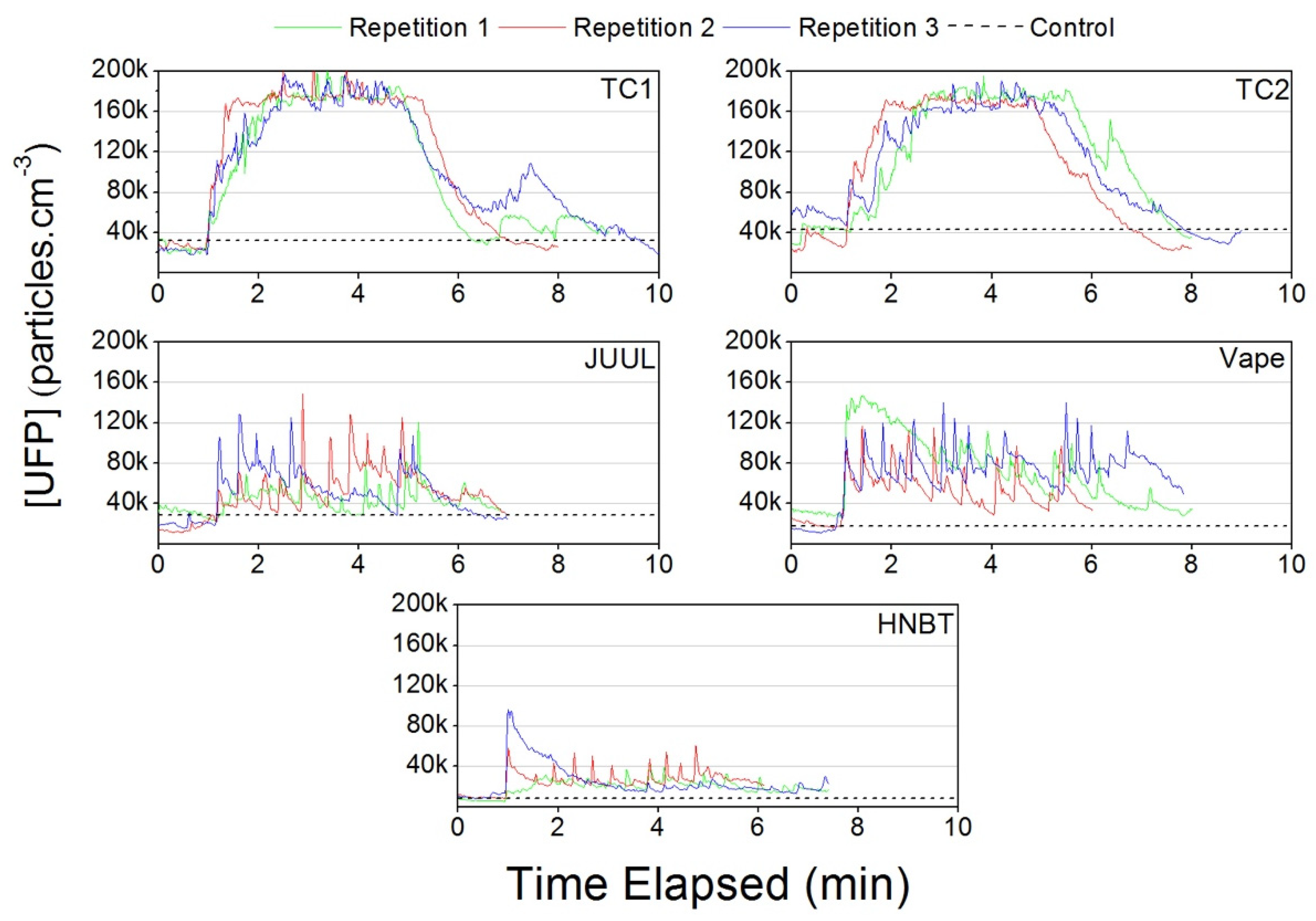 Ijerph 17 03455 g007 Ijerph 17 03455 g007