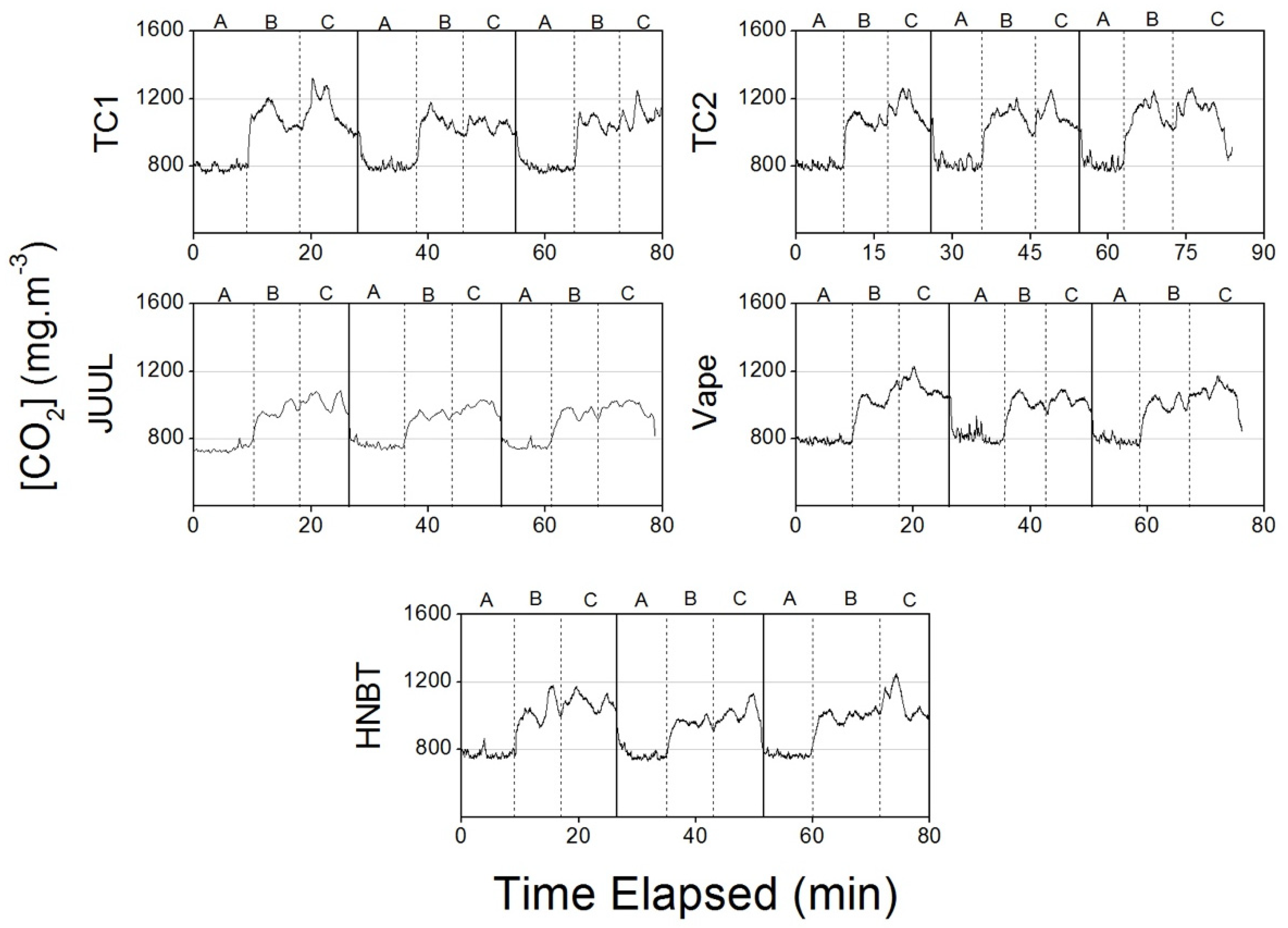Ijerph 17 03455 g010 Ijerph 17 03455 g010