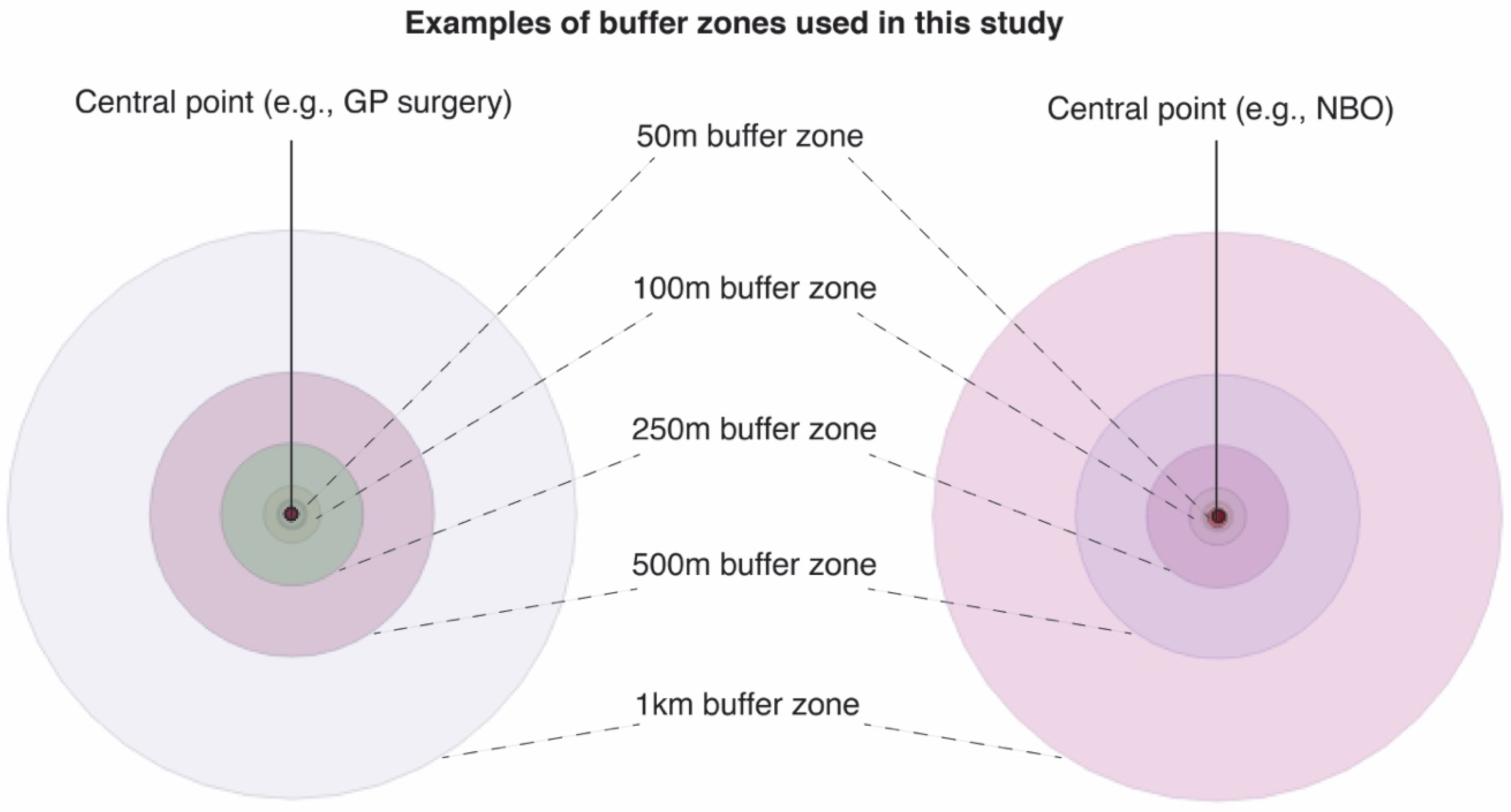 Ijerph 17 03460 g002