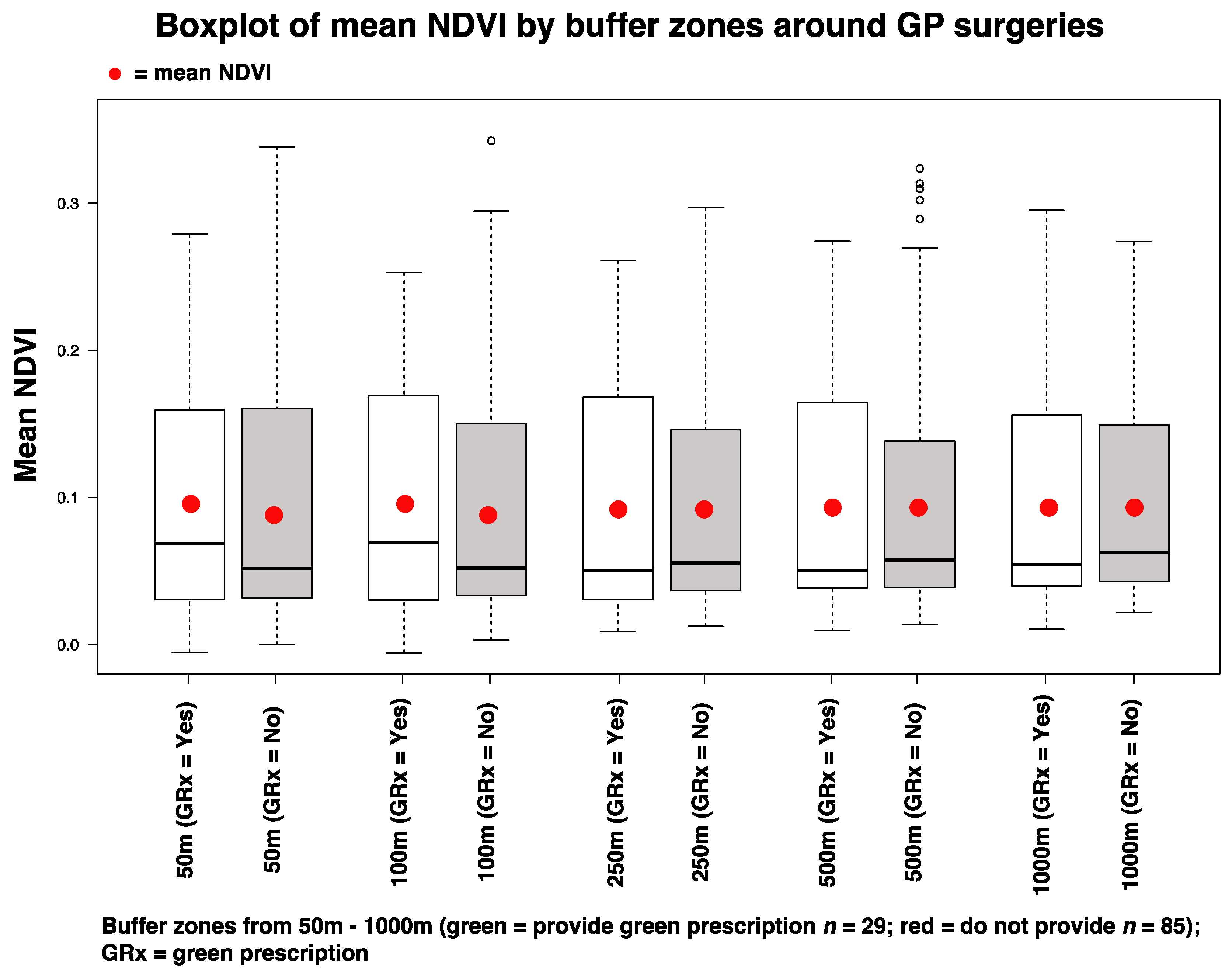 Ijerph 17 03460 g011