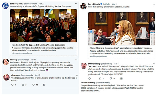 Ijerph Free Full Text Studying Public Perception About Vaccination A Sentiment Analysis Of Tweets Html