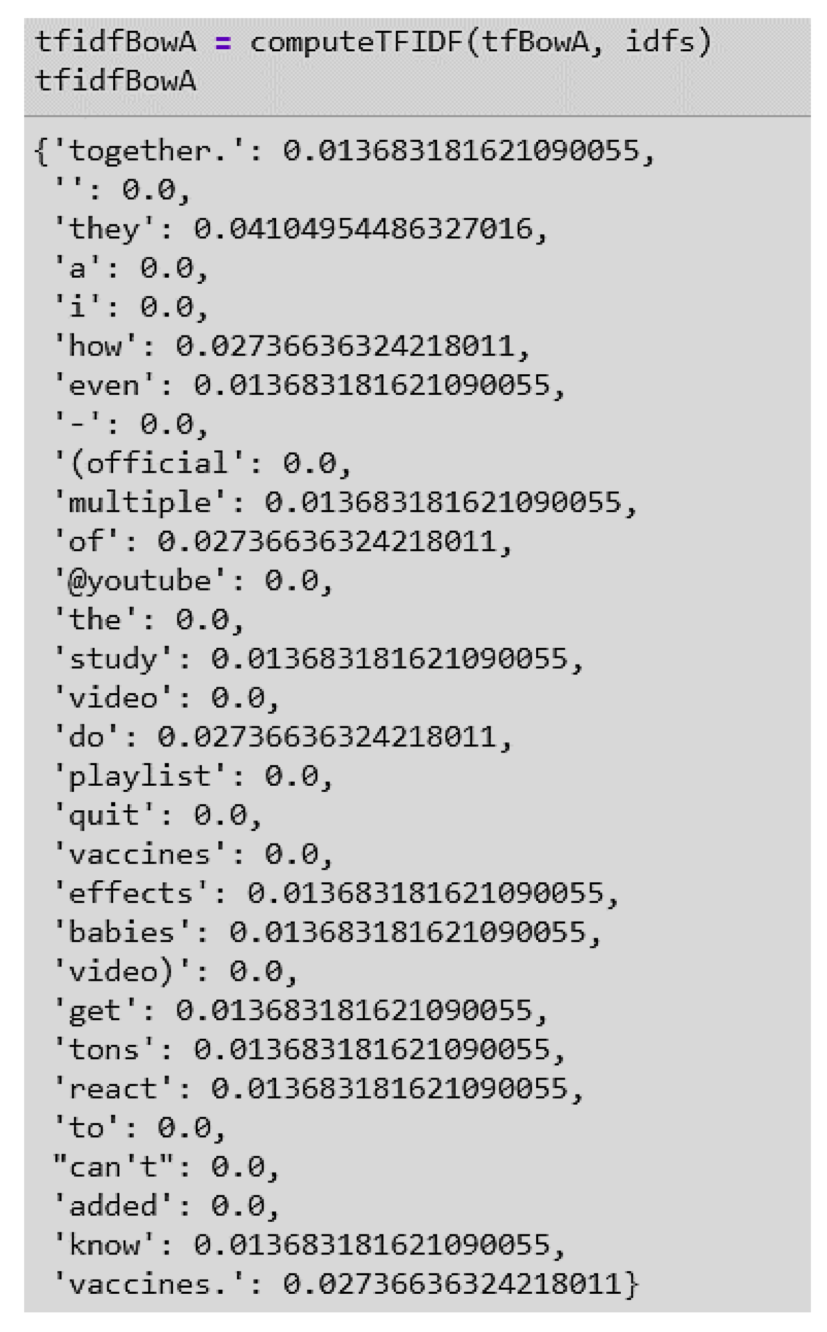 Ijerph 17 03464 g014