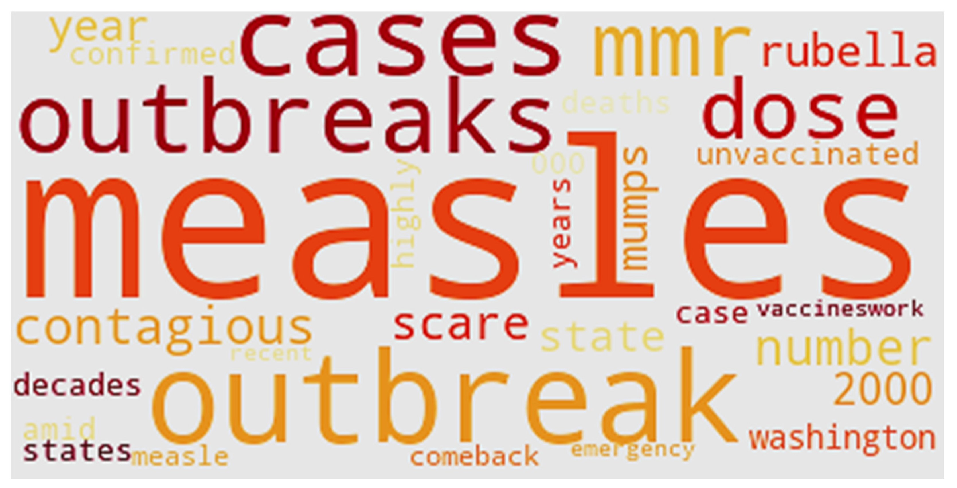 Ijerph 17 03464 g017