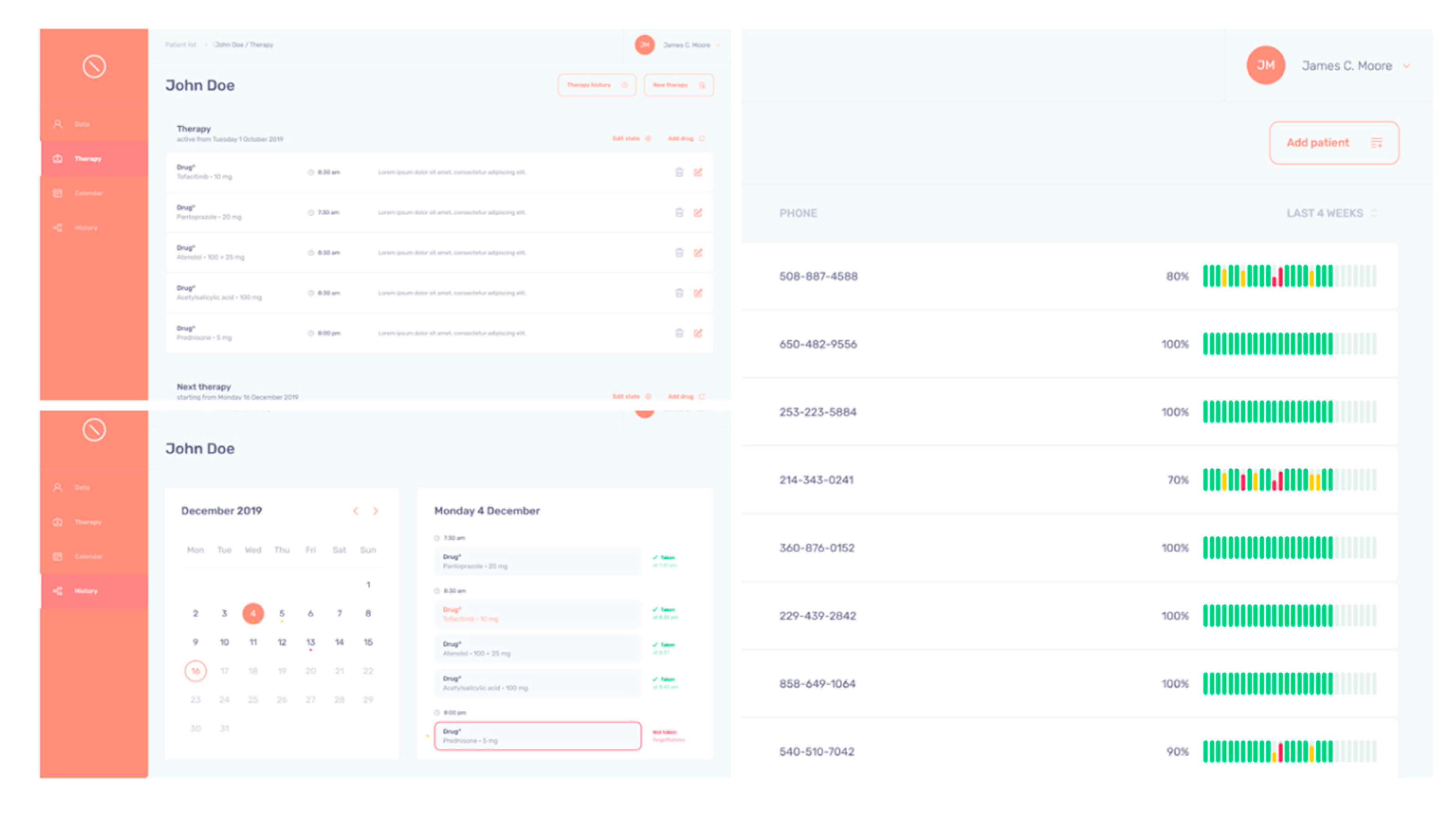 Ijerph 17 03469 g004