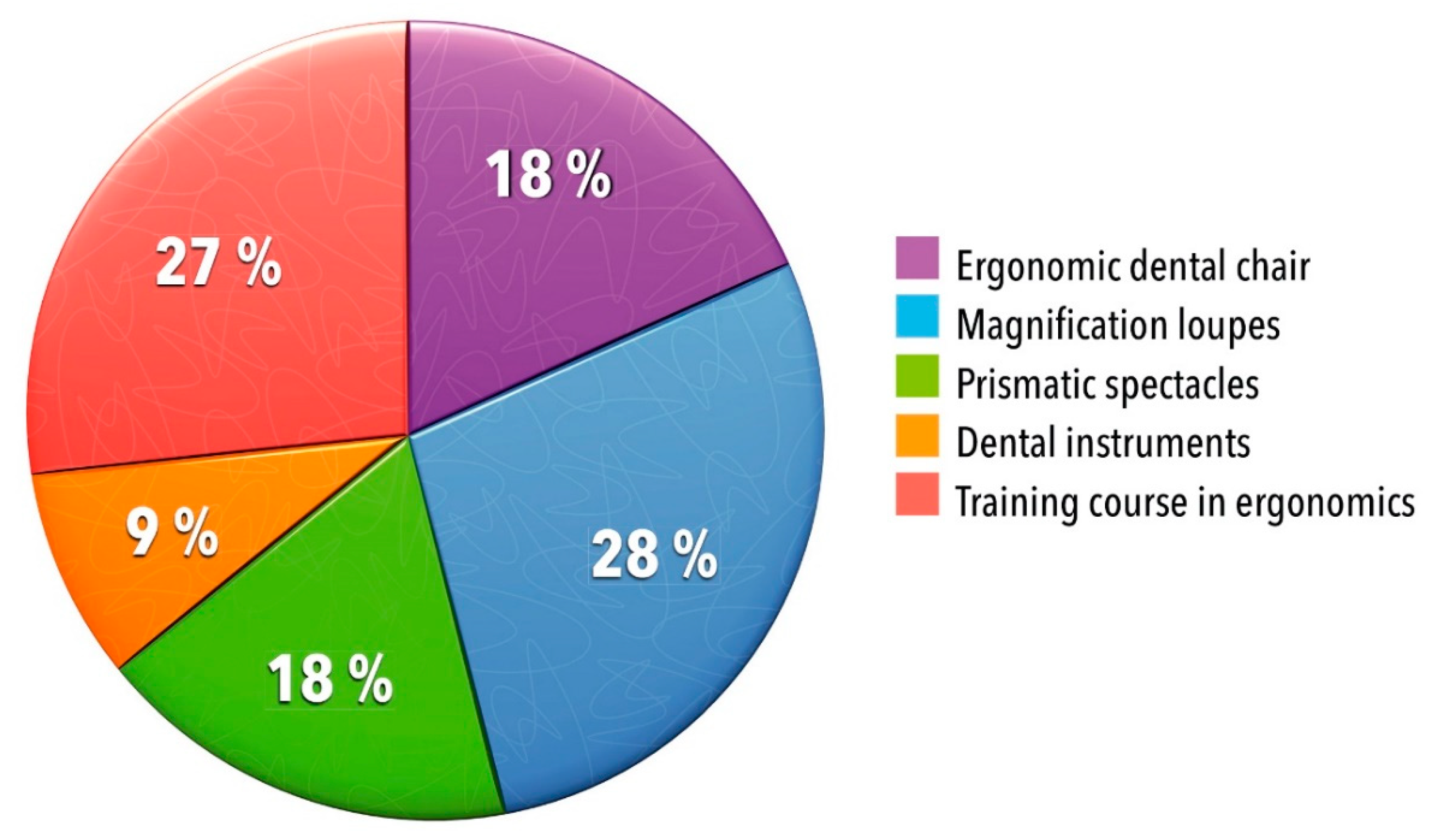 Ijerph 17 03482 g002 Ijerph 17 03482 g002