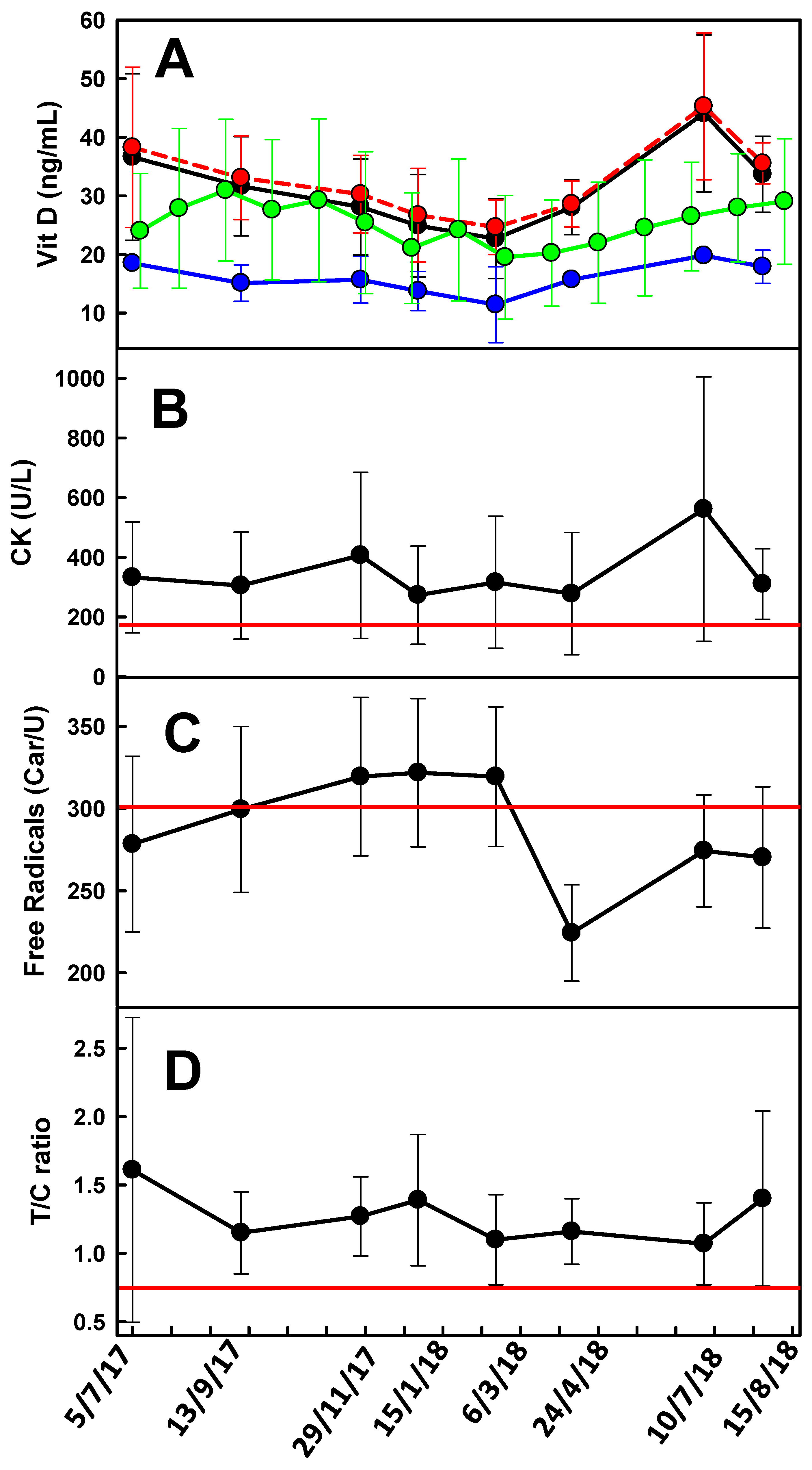 Ijerph 17 03484 g001