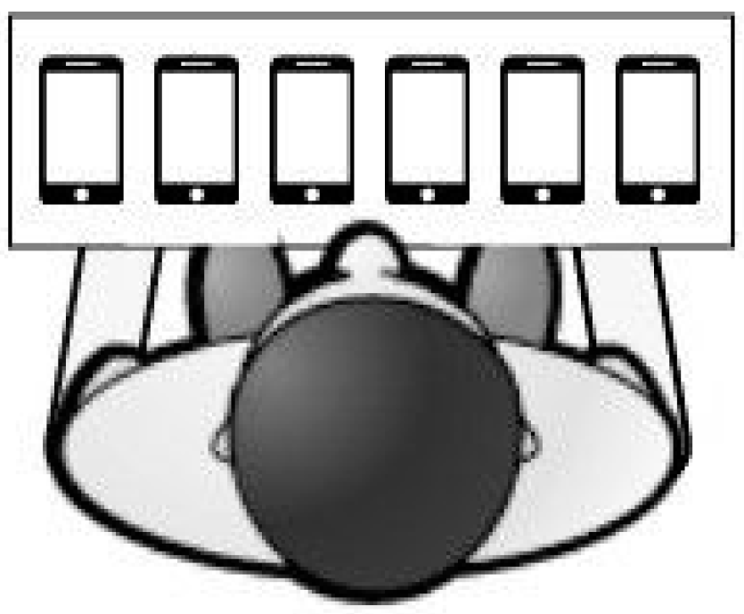 Ijerph 17 03494 g001