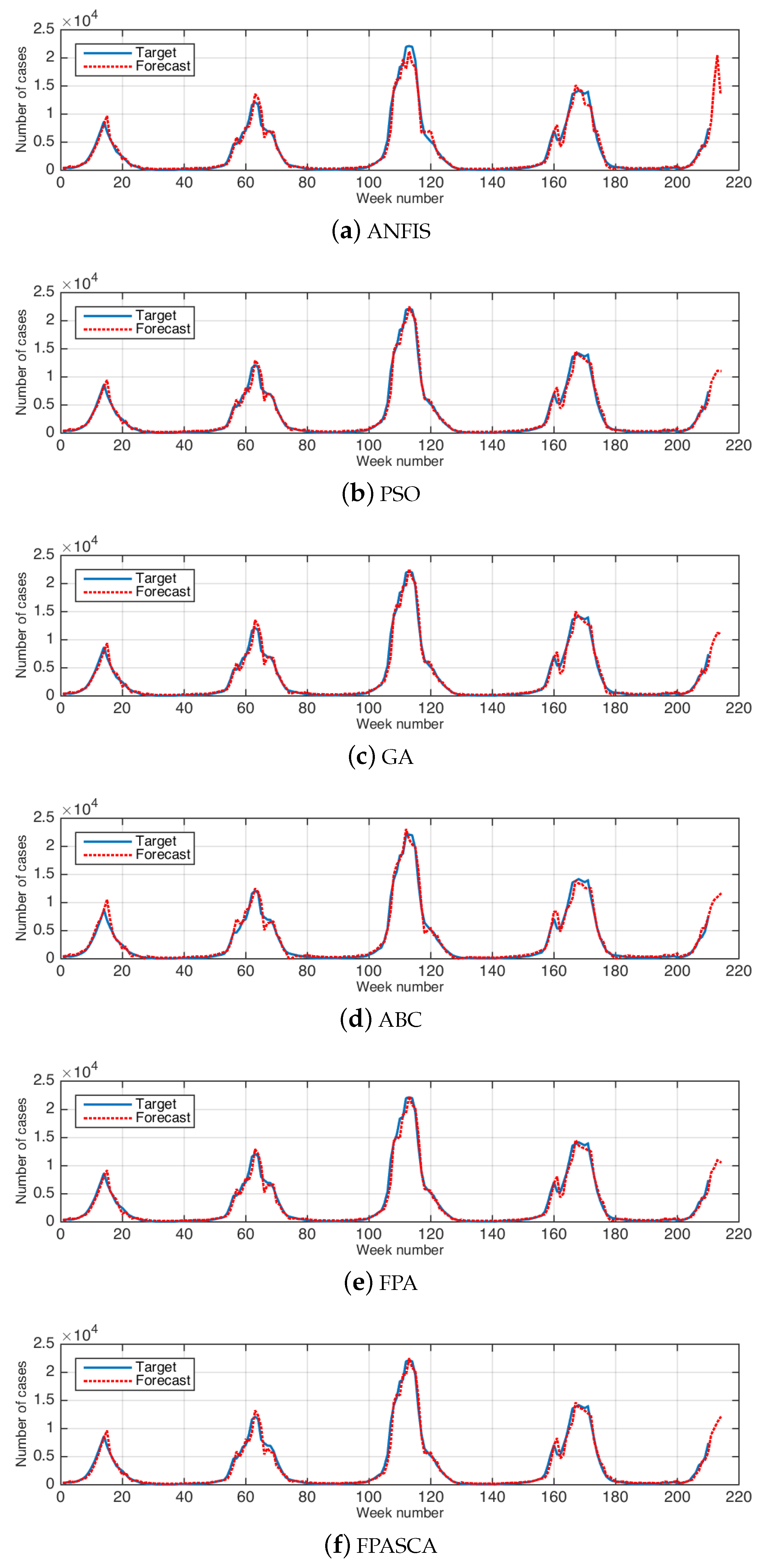 Ijerph 17 03510 g003