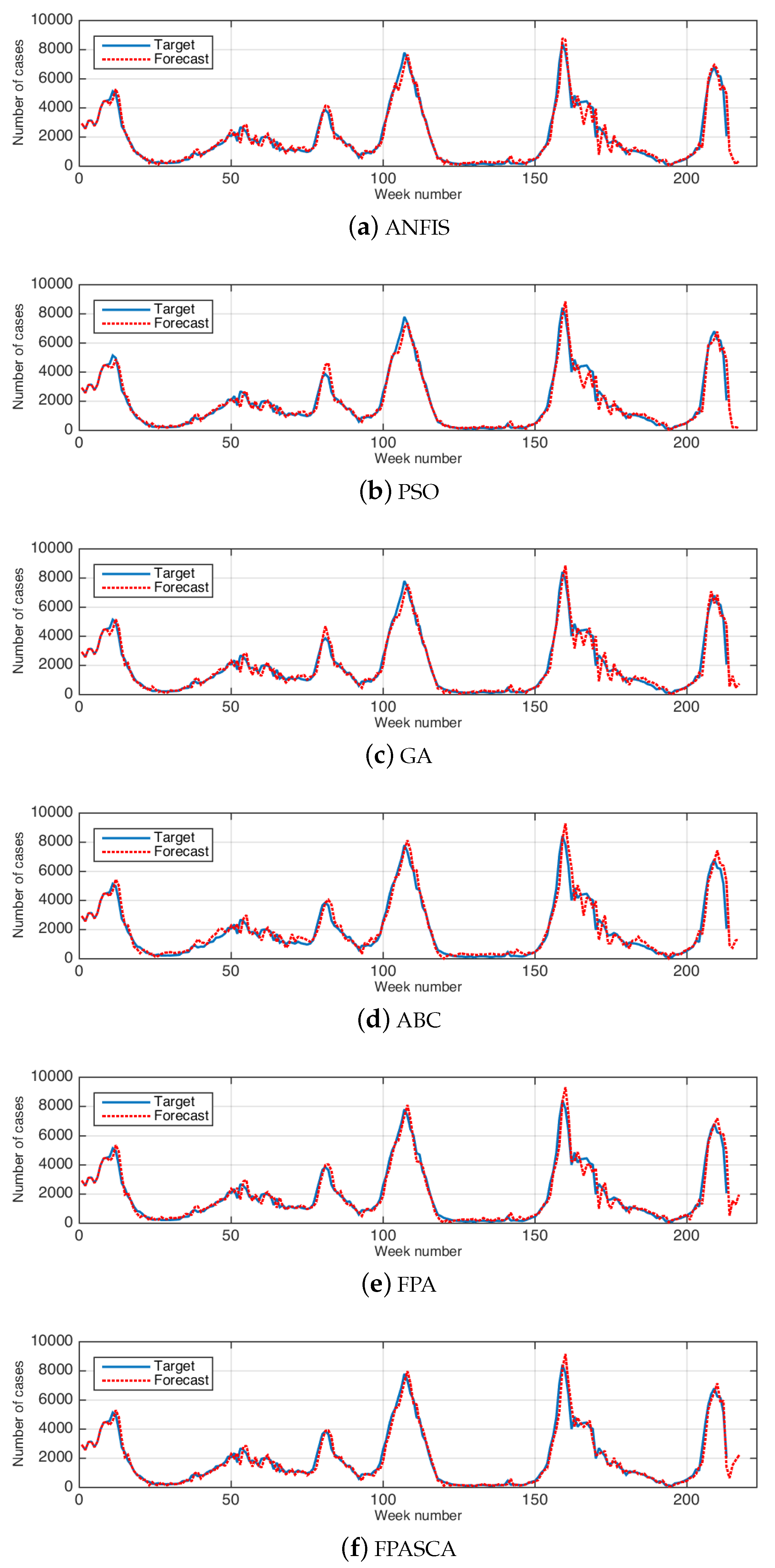 Ijerph 17 03510 g004