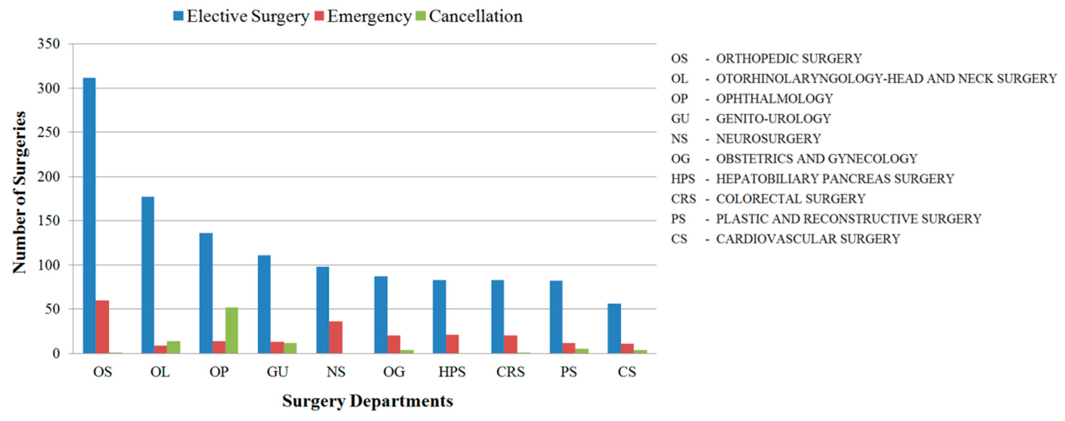 Ijerph 17 03511 g005 Ijerph 17 03511 g005