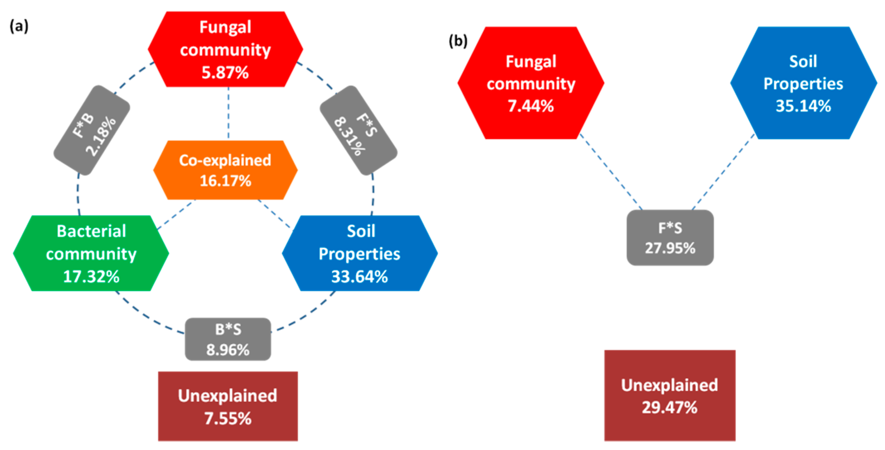 Ijerph 17 03516 g008 Ijerph 17 03516 g008