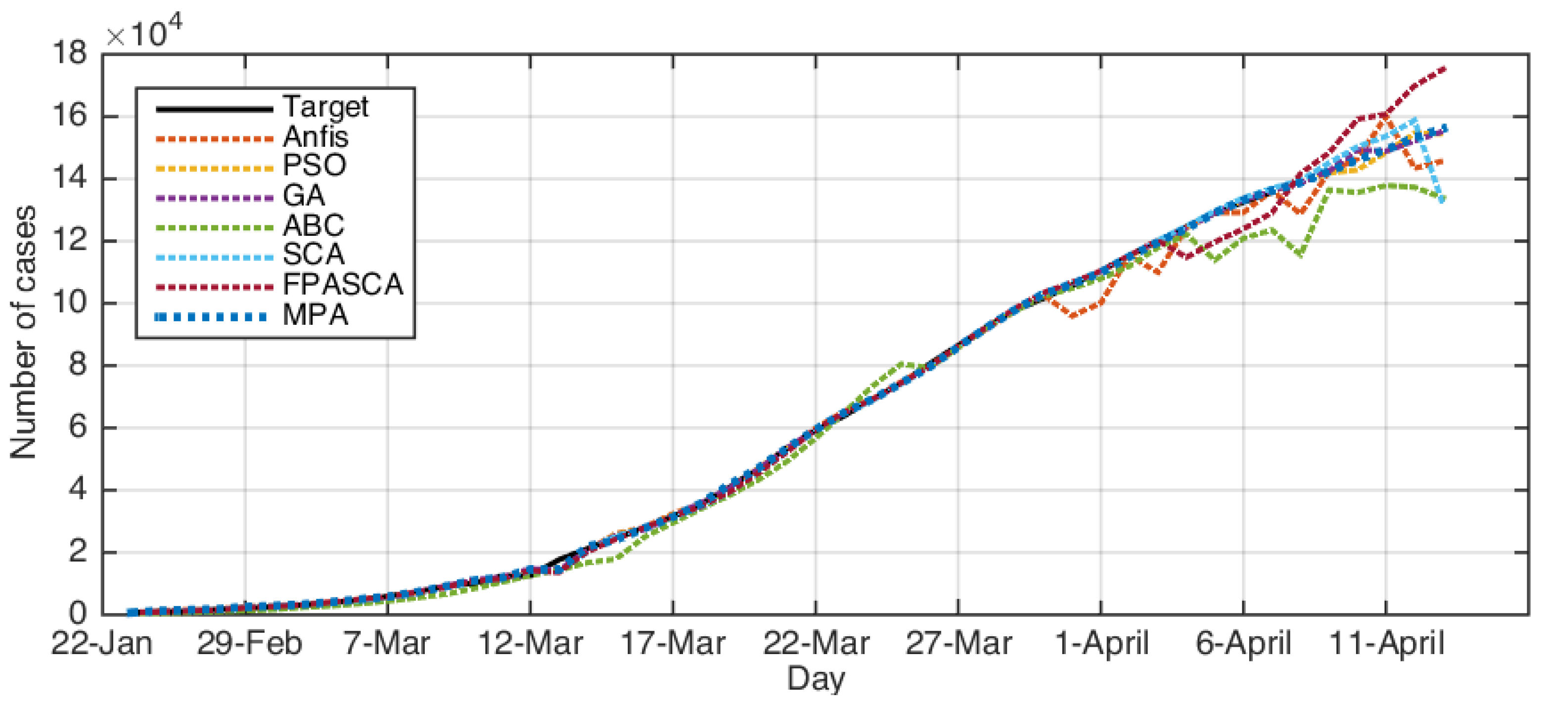 Ijerph 17 03520 g006