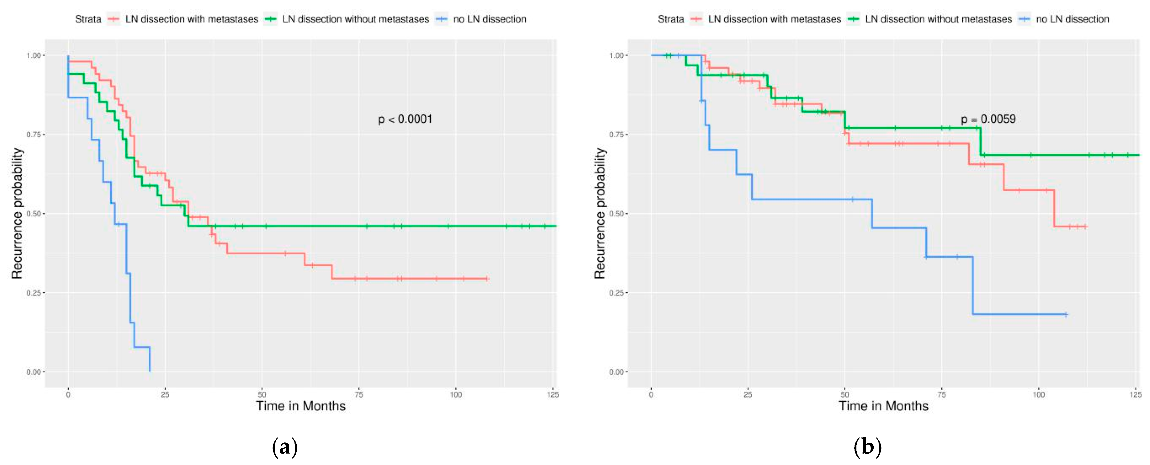 Ijerph 17 03523 g008