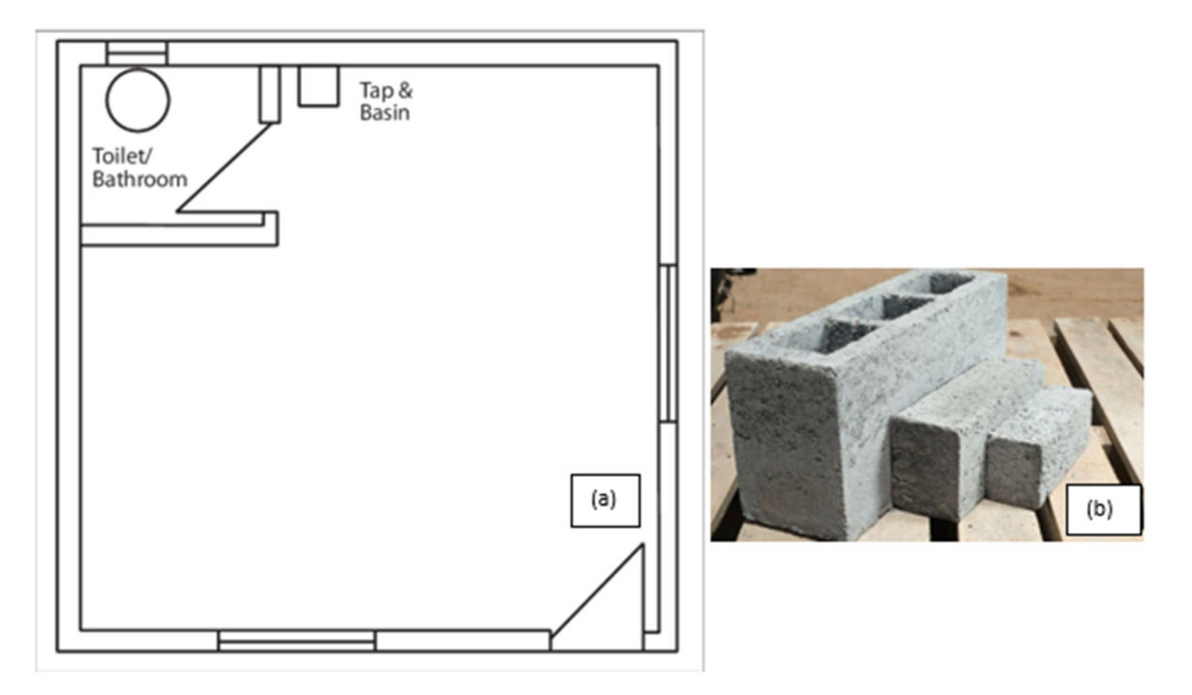 Ijerph 17 03524 g002 Ijerph 17 03524 g002