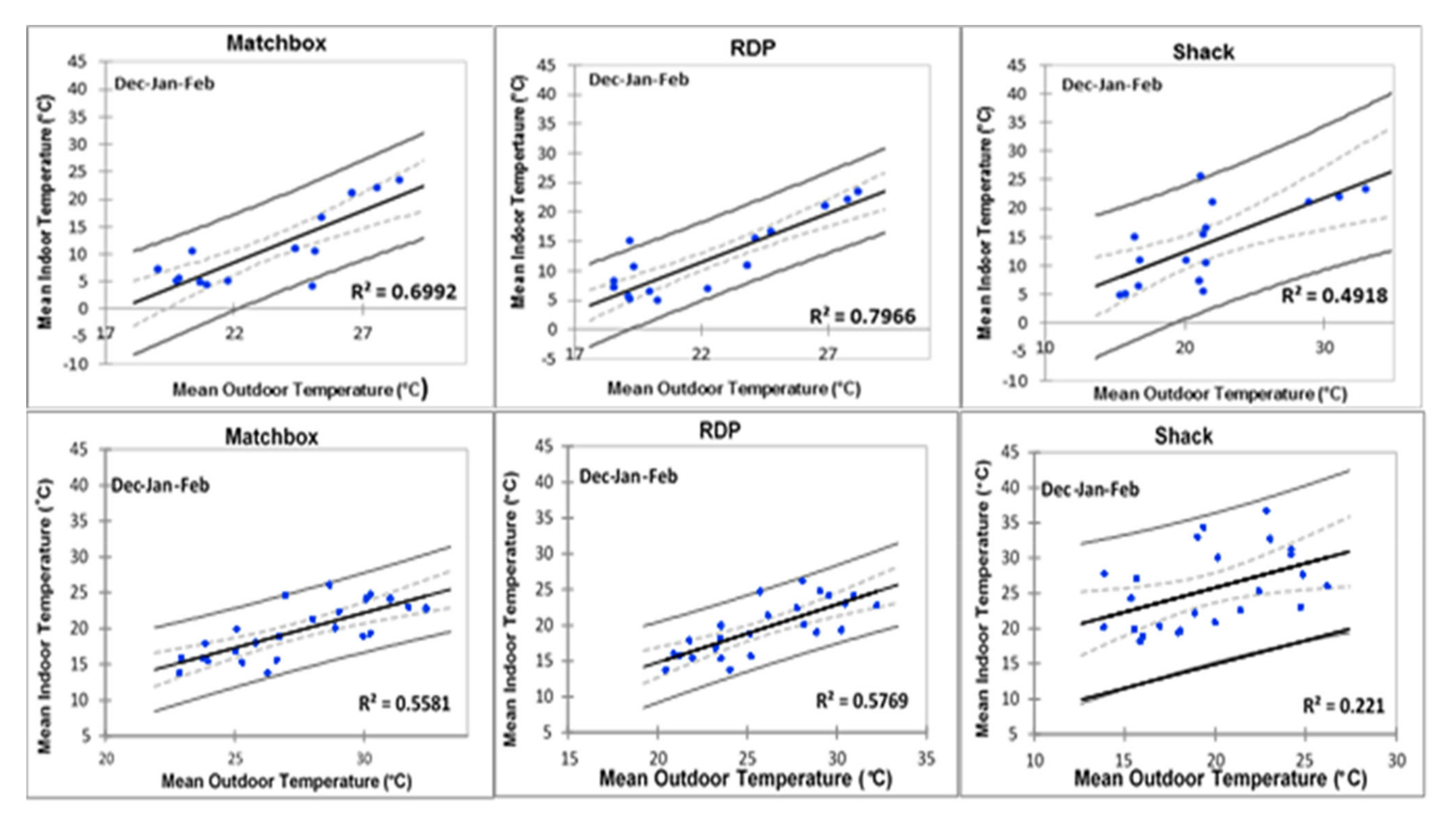 Ijerph 17 03524 g011 Ijerph 17 03524 g011