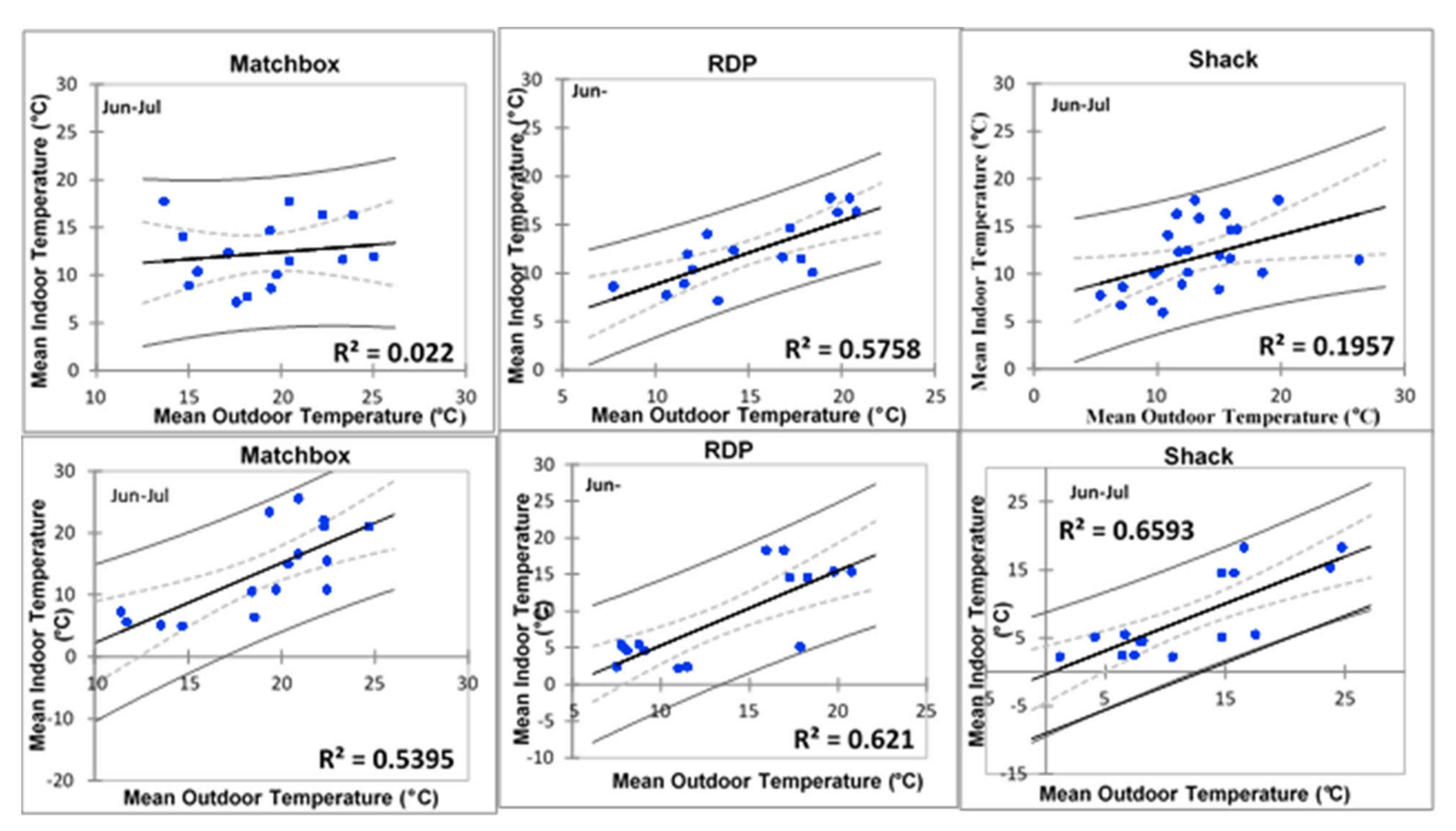 Ijerph 17 03524 g012 Ijerph 17 03524 g012