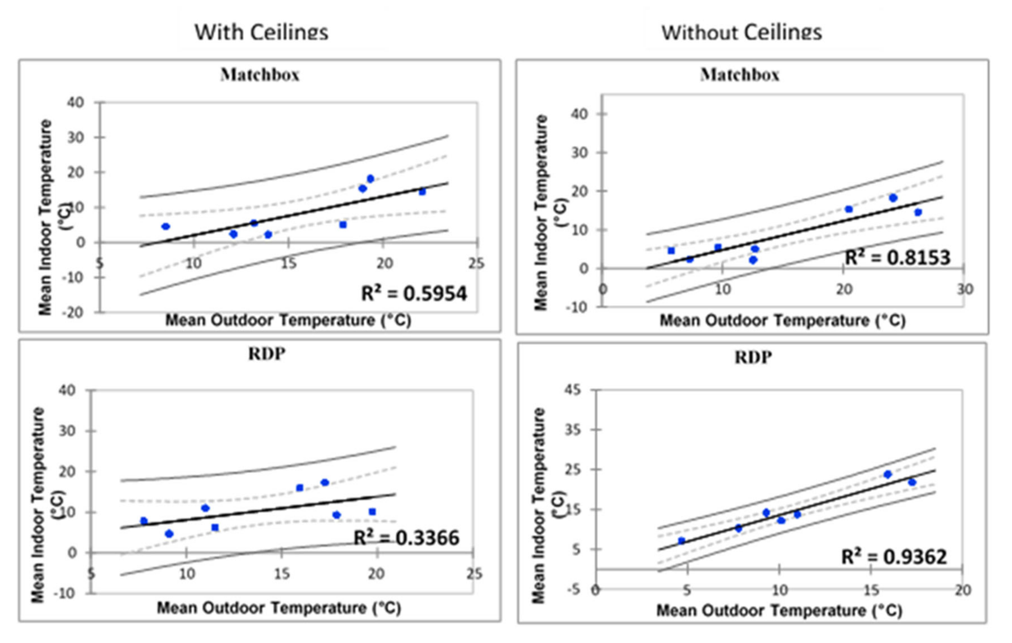 Ijerph 17 03524 g013 Ijerph 17 03524 g013