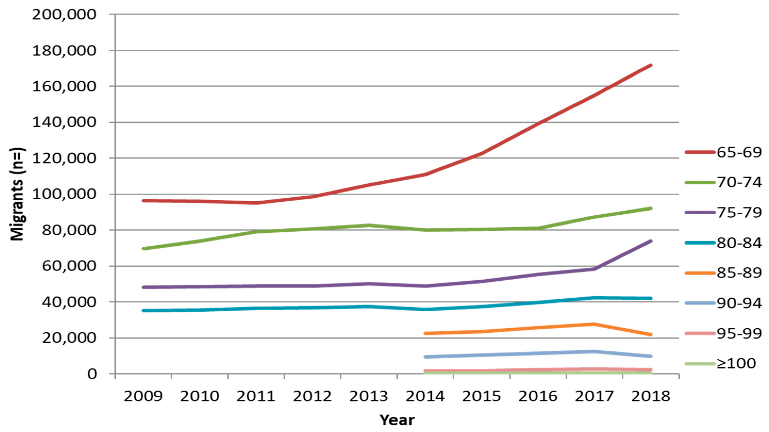 Ijerph 17 03530 g001