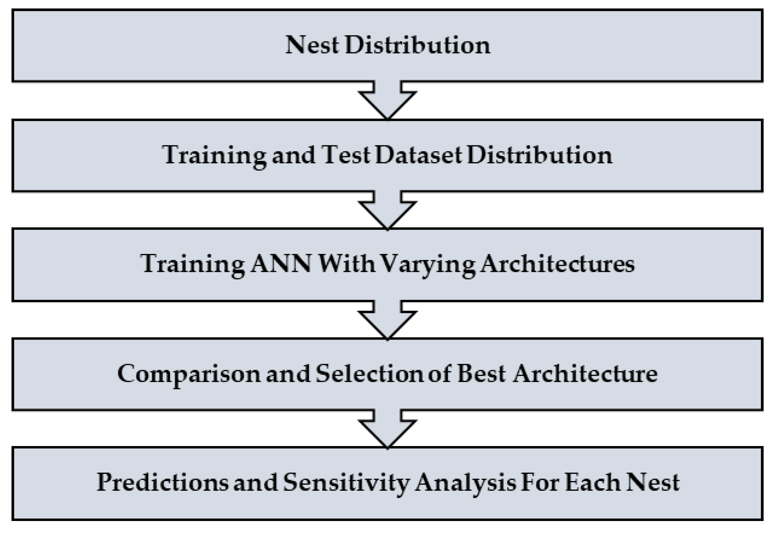 Ijerph 17 03549 g004