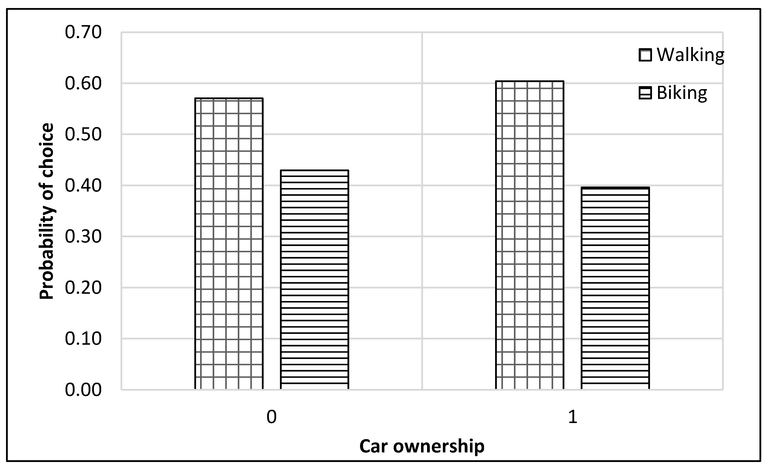 Ijerph 17 03549 g014