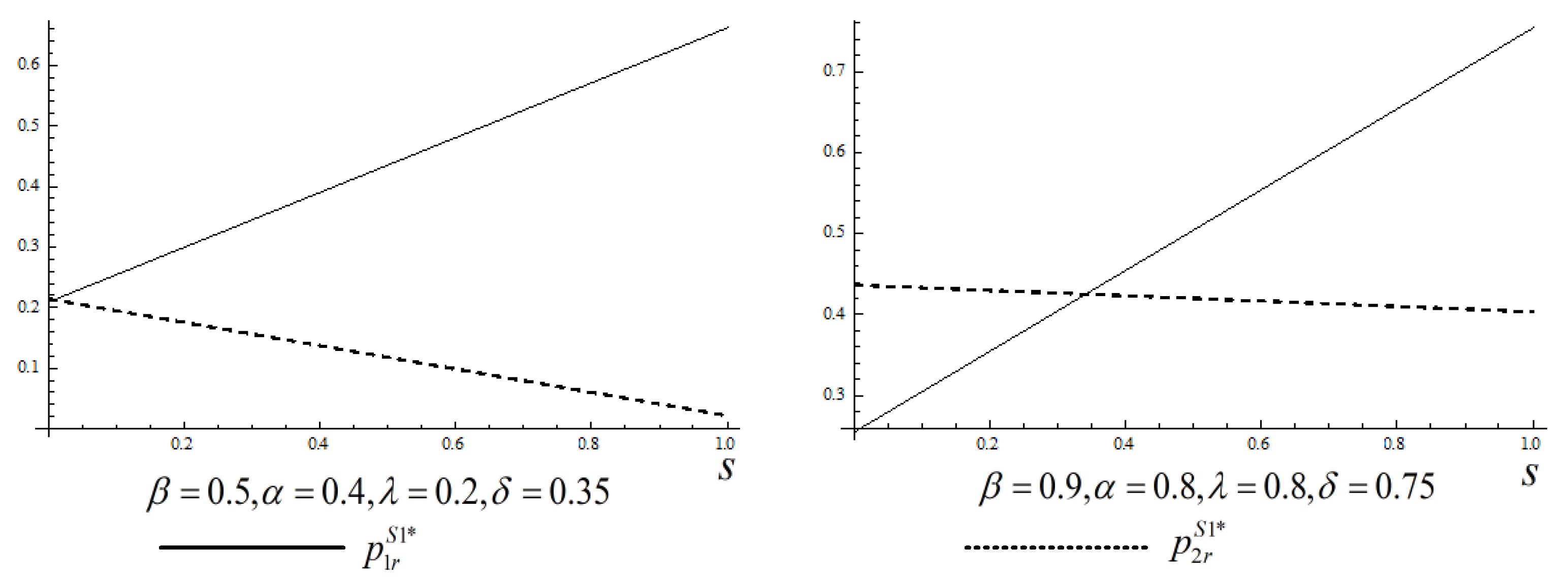 Ijerph 17 03550 g001 Ijerph 17 03550 g001