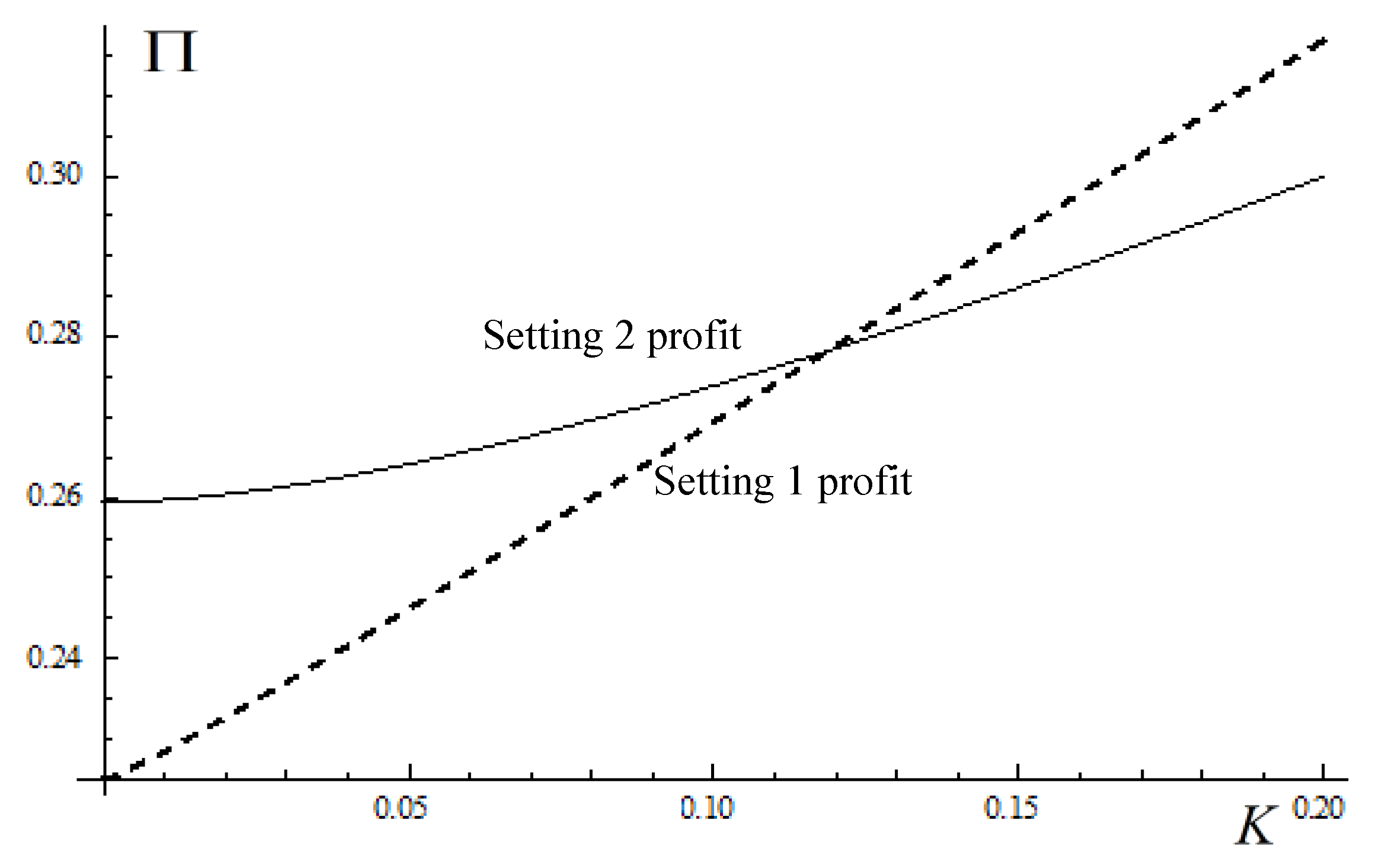 Ijerph 17 03550 g002 Ijerph 17 03550 g002