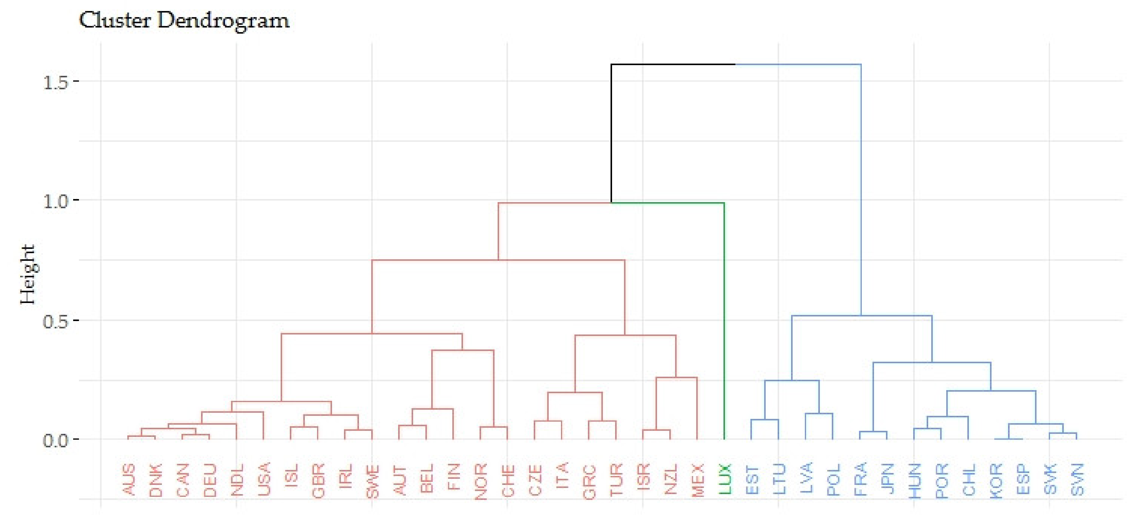 Ijerph 17 03555 g001