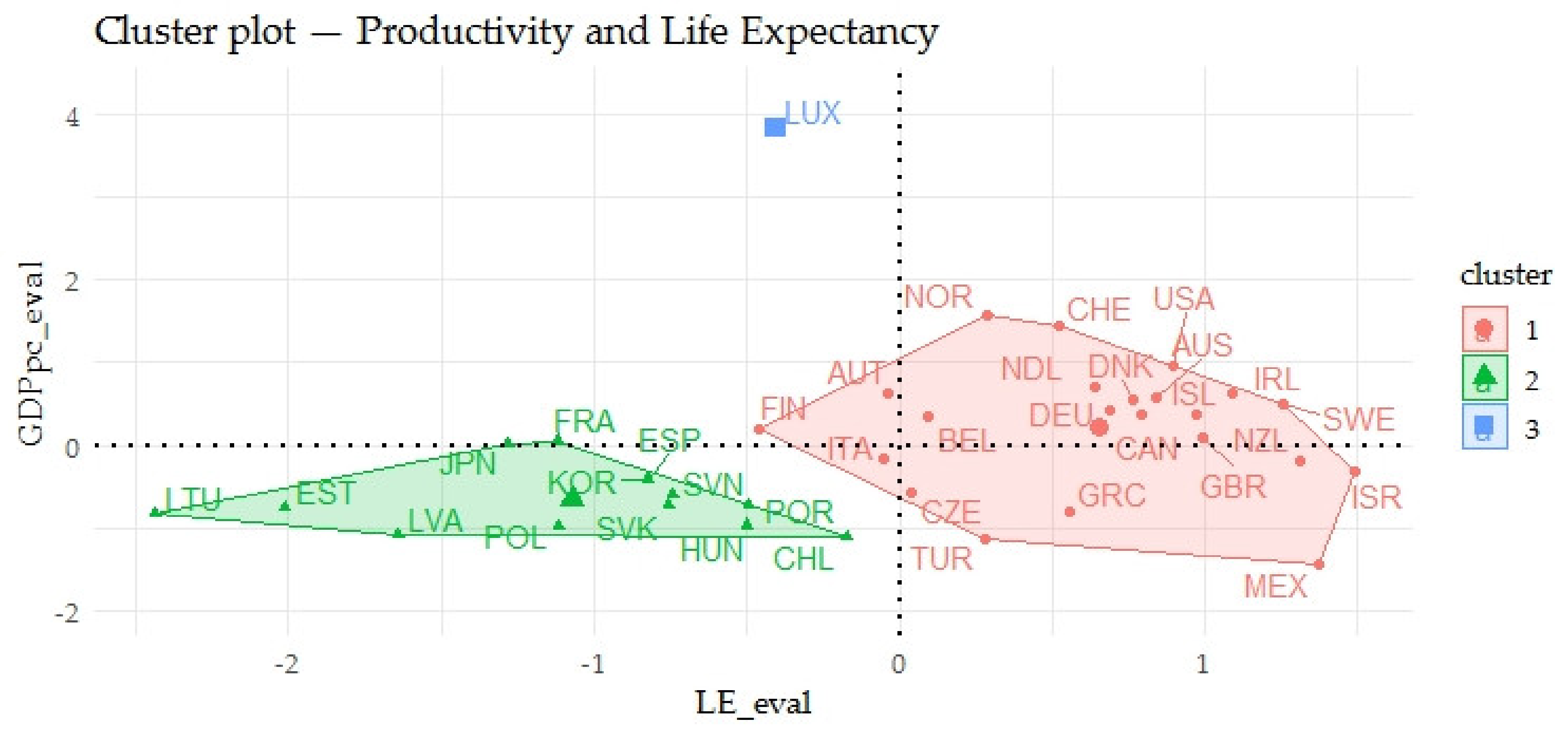 Ijerph 17 03555 g002